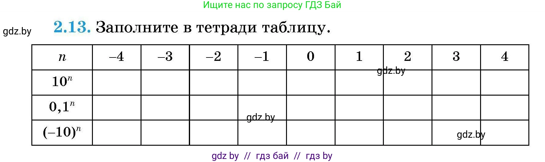 Алгебра, 7-9 класс Сборник задач, авторы: Арефьева Ирина Глебовна, Пирютко Ольга Николаевна, издательство Народная асвета, Минск, 2020, страница 18, номер 2.13, Условие