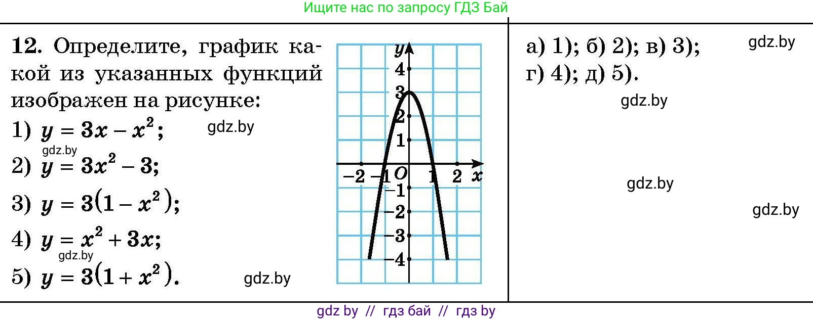 Алгебра, 7-9 класс Сборник задач, авторы: Арефьева Ирина Глебовна, Пирютко Ольга Николаевна, издательство Народная асвета, Минск, 2020, страница 207, номер 12, Условие