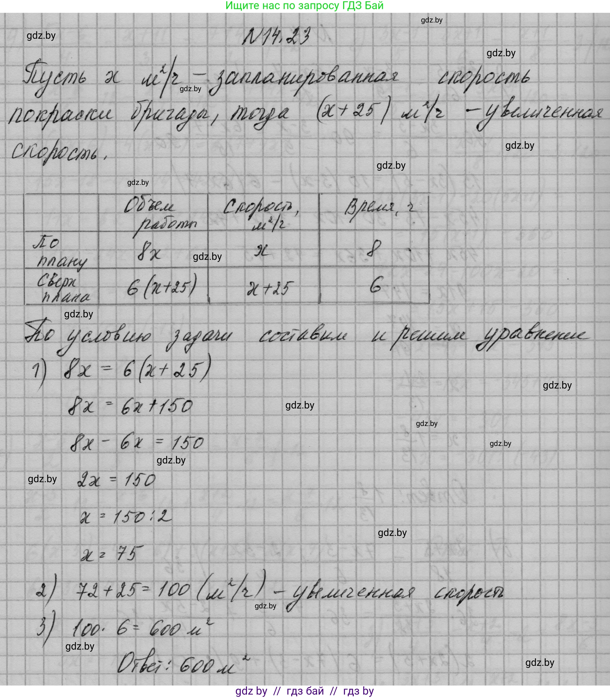 Алгебра, 7-9 класс Сборник задач, авторы: Арефьева Ирина Глебовна, Пирютко Ольга Николаевна, издательство Народная асвета, Минск, 2020, страница 64, номер 14.23, Решение