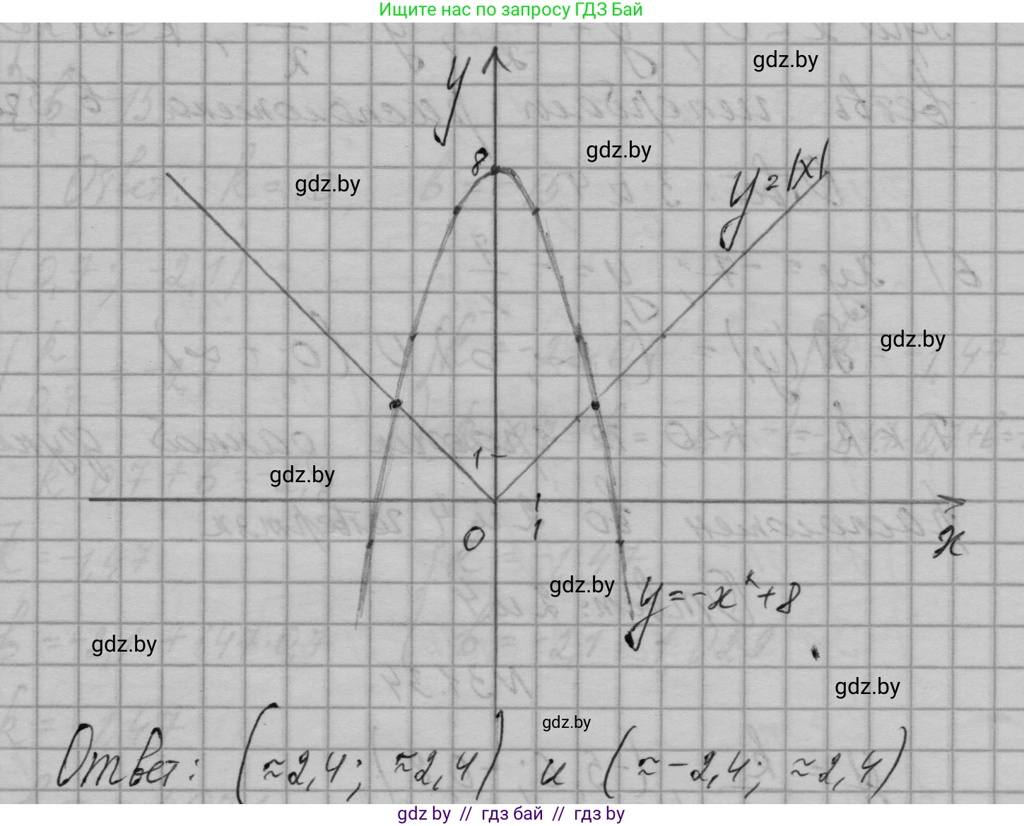 Алгебра, 7-9 класс Сборник задач, авторы: Арефьева Ирина Глебовна, Пирютко Ольга Николаевна, издательство Народная асвета, Минск, 2020, страница 150, номер 31.32, Решение (продолжение 7)