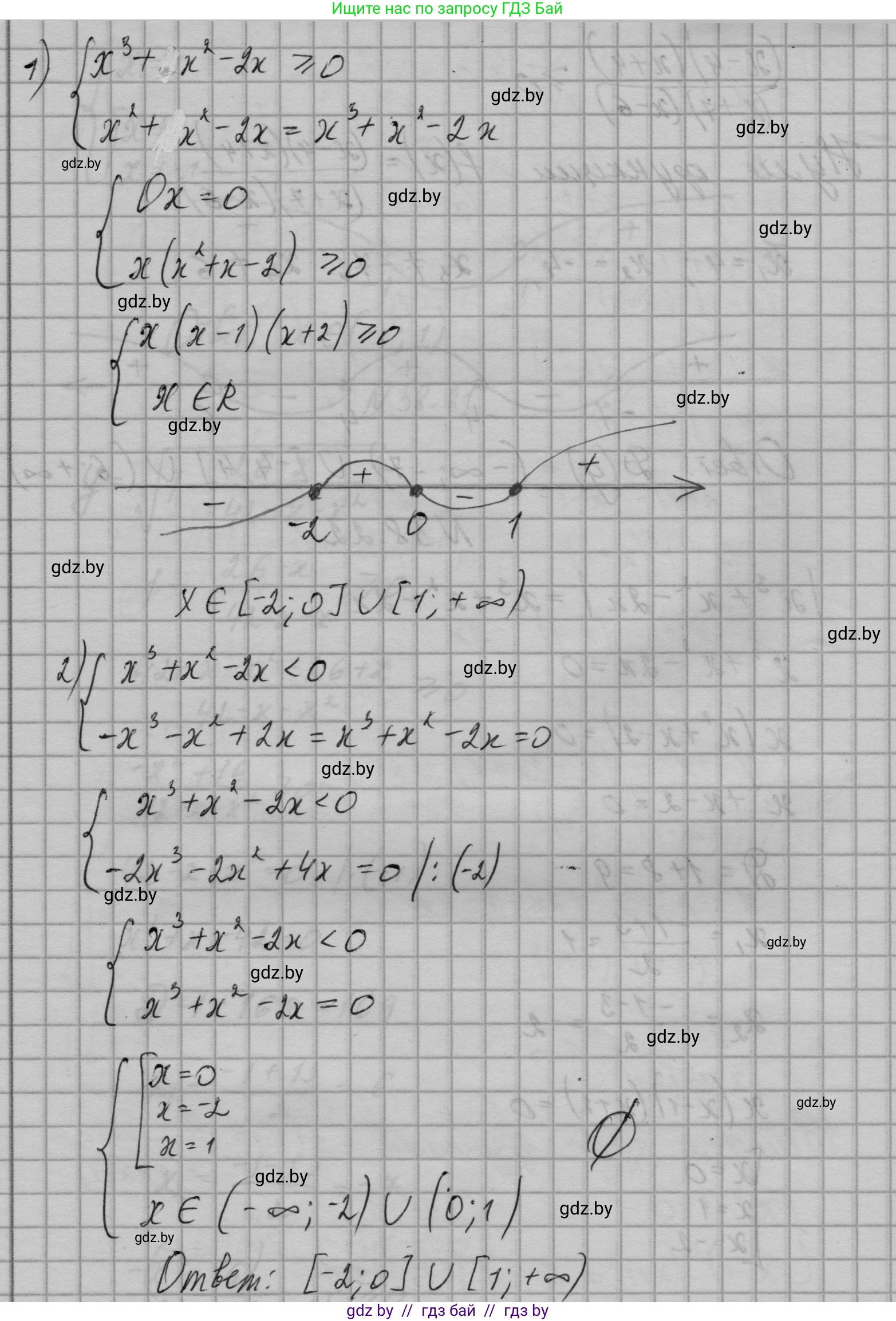 Алгебра, 7-9 класс Сборник задач, авторы: Арефьева Ирина Глебовна, Пирютко Ольга Николаевна, издательство Народная асвета, Минск, 2020, страница 194, номер 38.22, Решение (продолжение 2)
