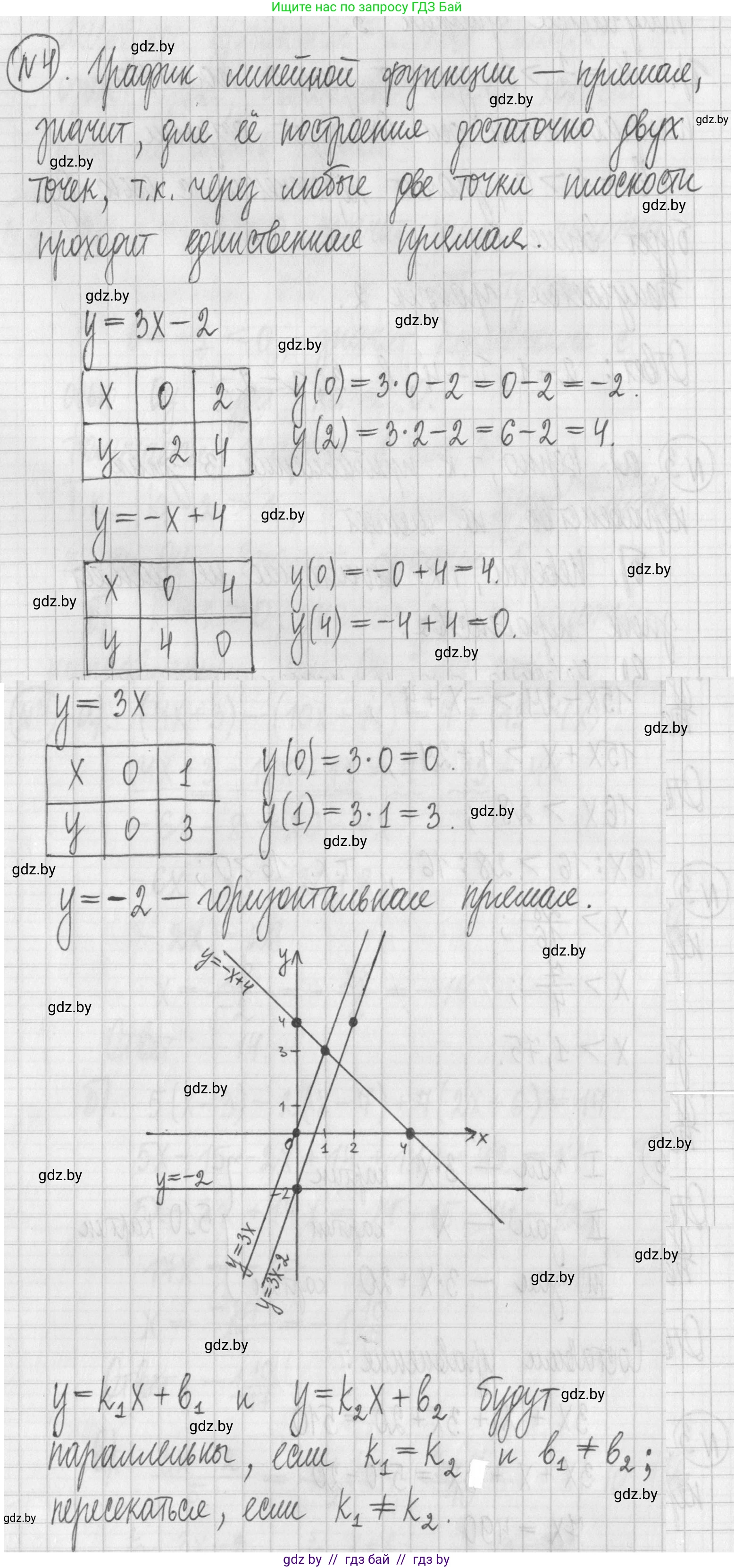 Алгебра, 7 класс Учебник, авторы: Арефьева Ирина Глебовна, Пирютко Ольга Николаевна, издательство Народная асвета, Минск, 2022, зелёного цвета, страница 252, номер 4, Решение