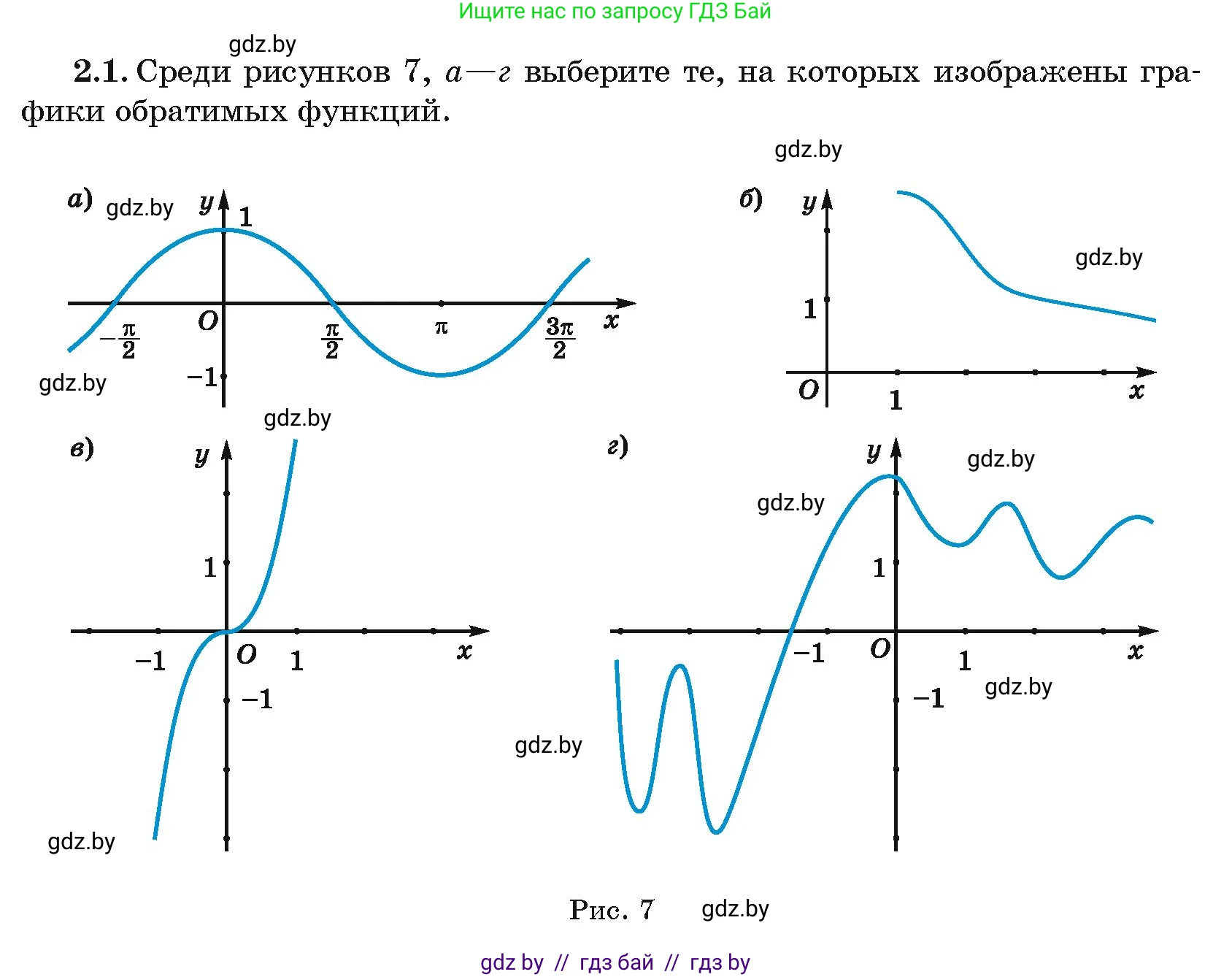 Алгебра, 10 класс Сборник задач, авторы: Арефьева Ирина Глебовна, Пирютко Ольга Николаевна, издательство Народная асвета, Минск, 2020, белого цвета, страница 11, номер 2.1, Условие