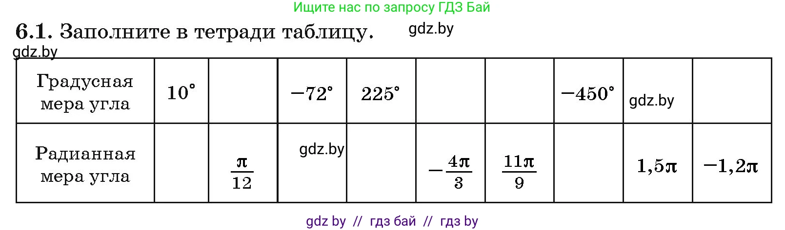 Алгебра, 10 класс Сборник задач, авторы: Арефьева Ирина Глебовна, Пирютко Ольга Николаевна, издательство Народная асвета, Минск, 2020, белого цвета, страница 35, номер 6.1, Условие