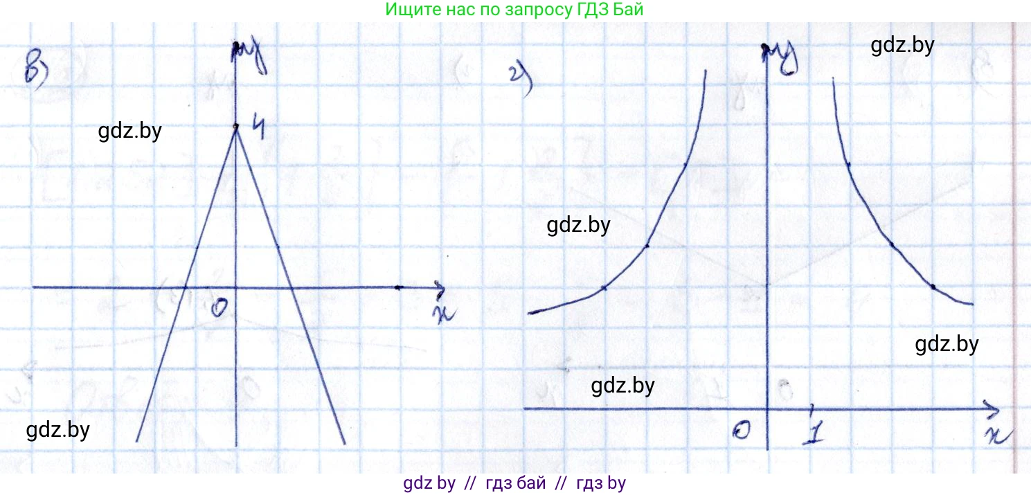 Алгебра, 10 класс Сборник задач, авторы: Арефьева Ирина Глебовна, Пирютко Ольга Николаевна, издательство Народная асвета, Минск, 2020, белого цвета, страница 19, номер 3.8, Решение (продолжение 2)
