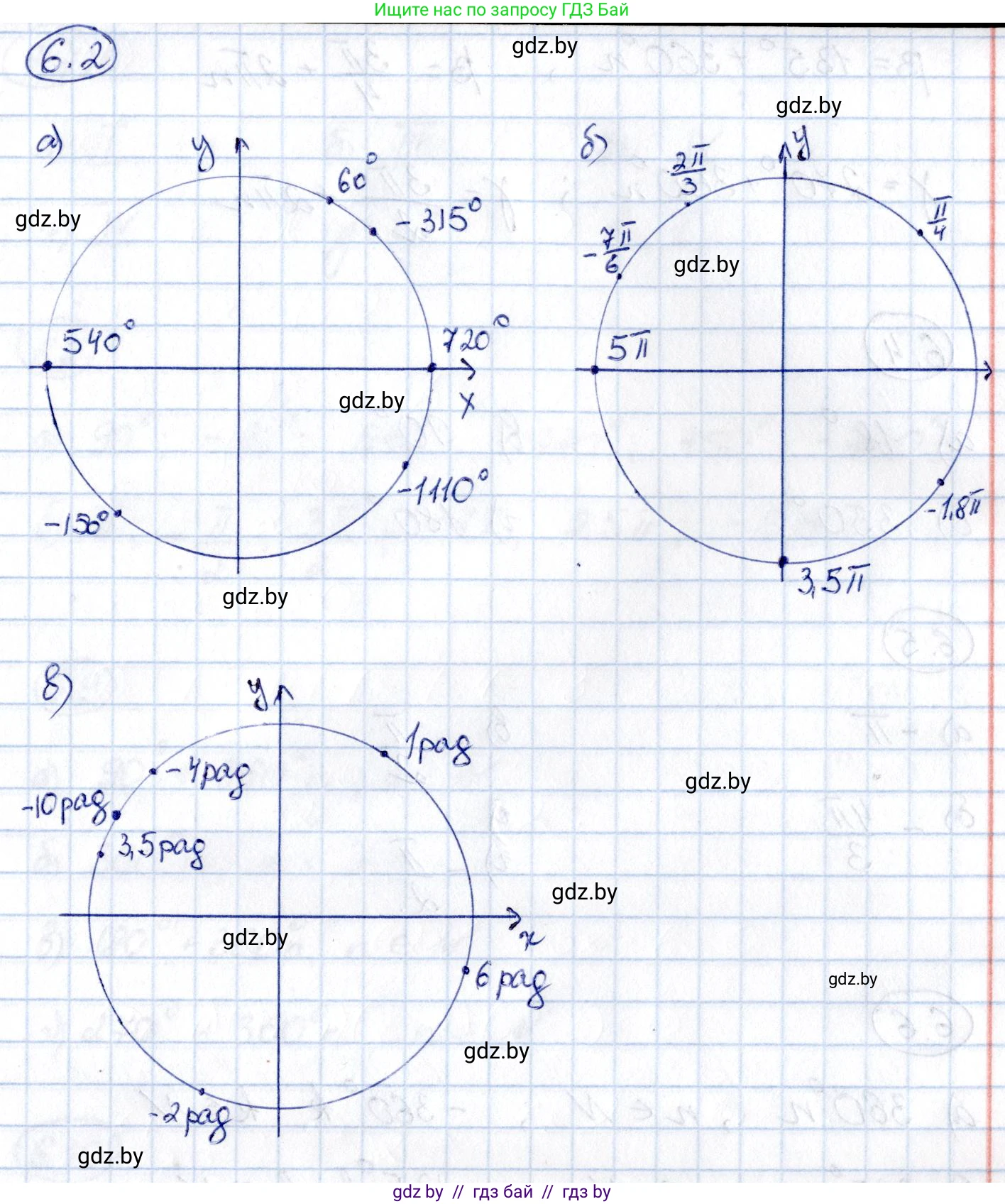 Алгебра, 10 класс Сборник задач, авторы: Арефьева Ирина Глебовна, Пирютко Ольга Николаевна, издательство Народная асвета, Минск, 2020, белого цвета, страница 35, номер 6.2, Решение