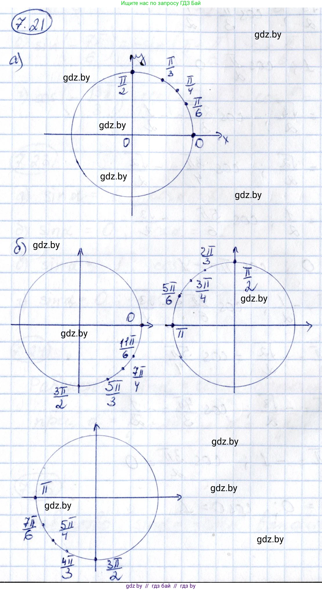 Алгебра, 10 класс Сборник задач, авторы: Арефьева Ирина Глебовна, Пирютко Ольга Николаевна, издательство Народная асвета, Минск, 2020, белого цвета, страница 41, номер 7.21, Решение