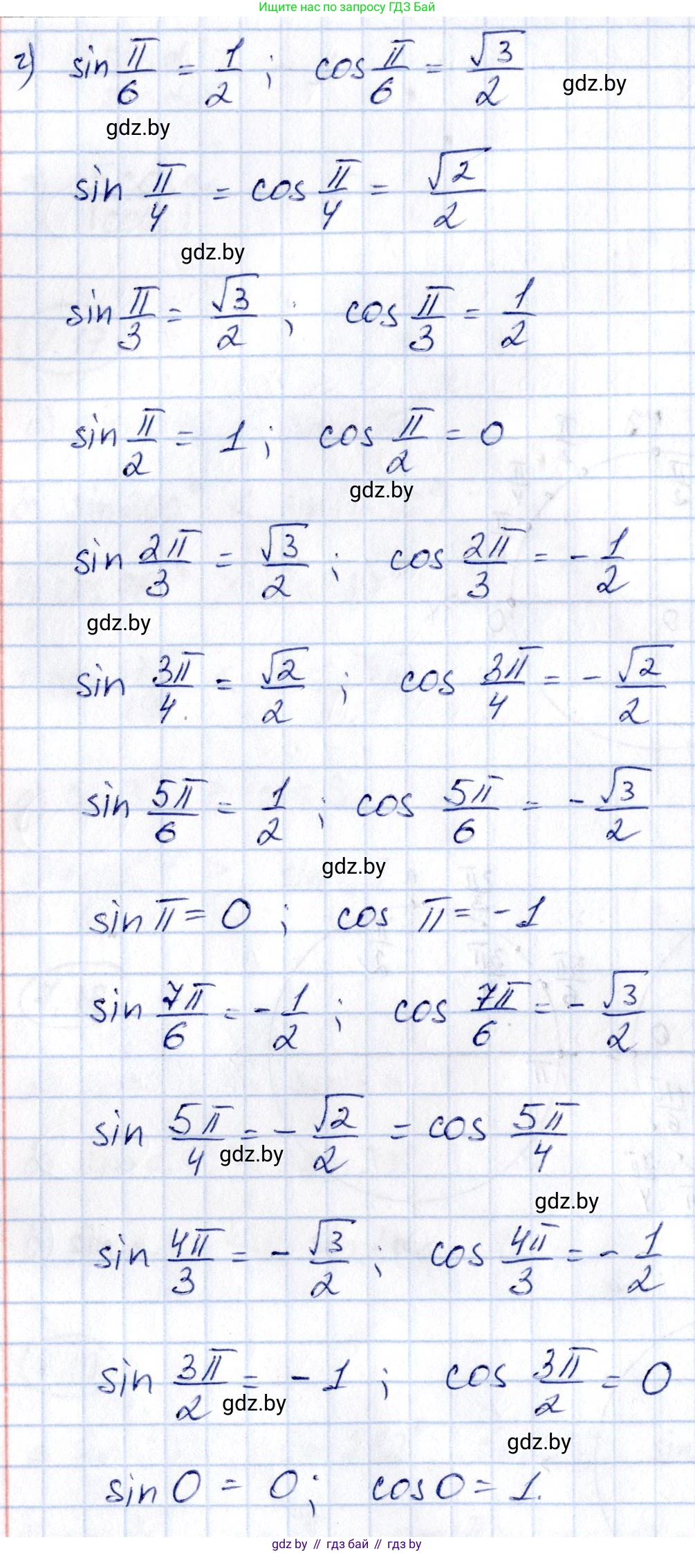 Алгебра, 10 класс Сборник задач, авторы: Арефьева Ирина Глебовна, Пирютко Ольга Николаевна, издательство Народная асвета, Минск, 2020, белого цвета, страница 41, номер 7.21, Решение (продолжение 2)