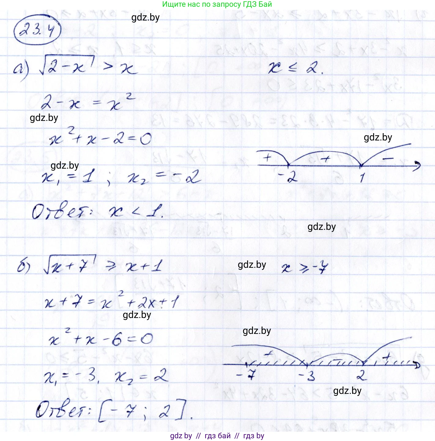 Алгебра, 10 класс Сборник задач, авторы: Арефьева Ирина Глебовна, Пирютко Ольга Николаевна, издательство Народная асвета, Минск, 2020, белого цвета, страница 117, номер 23.4, Решение