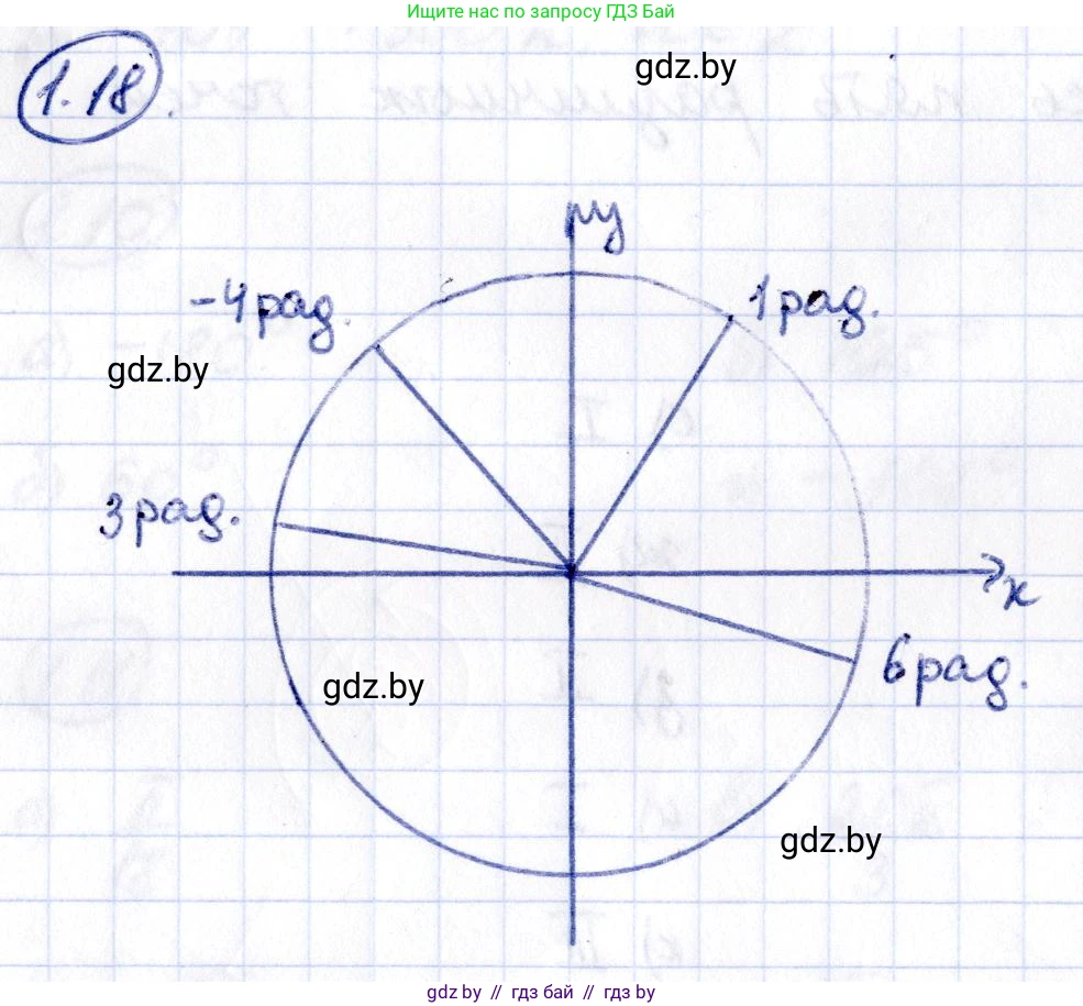 Алгебра, 10 класс Учебник, авторы: Арефьева Ирина Глебовна, Пирютко Ольга Николаевна, издательство Народная асвета, Минск, 2019, голубого цвета, страница 16, номер 1.18, Решение