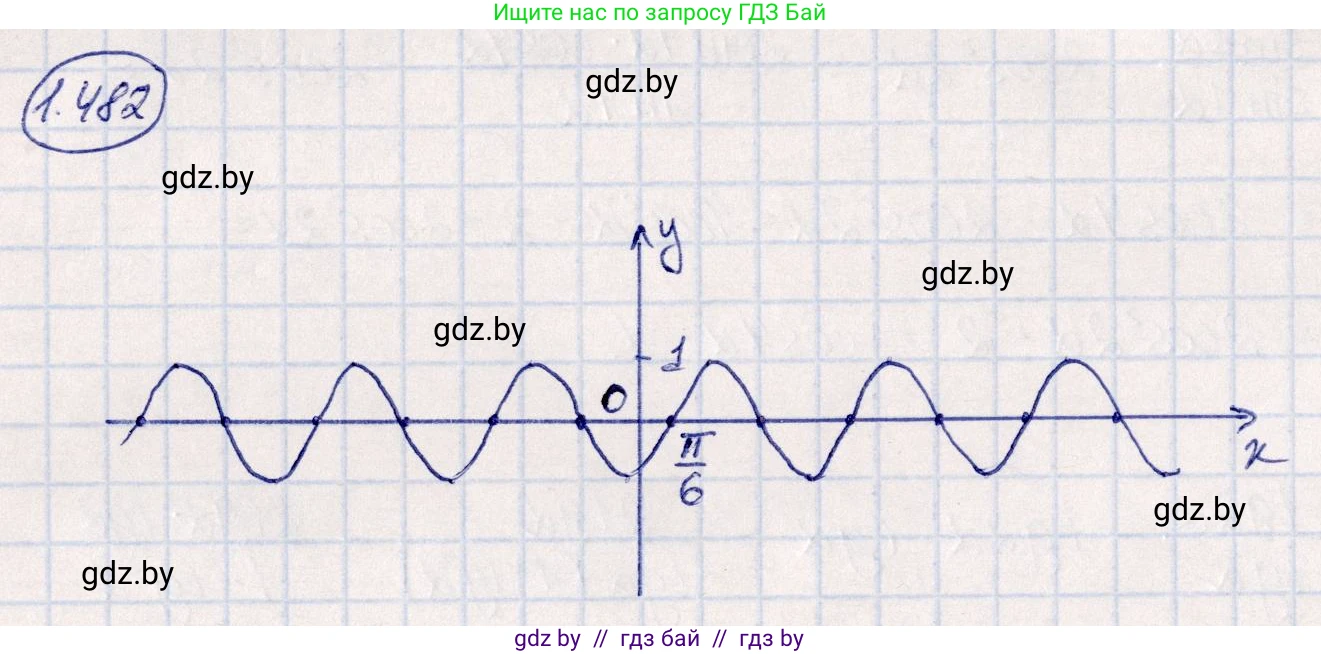 Алгебра, 10 класс Учебник, авторы: Арефьева Ирина Глебовна, Пирютко Ольга Николаевна, издательство Народная асвета, Минск, 2019, голубого цвета, страница 148, номер 1.482, Решение