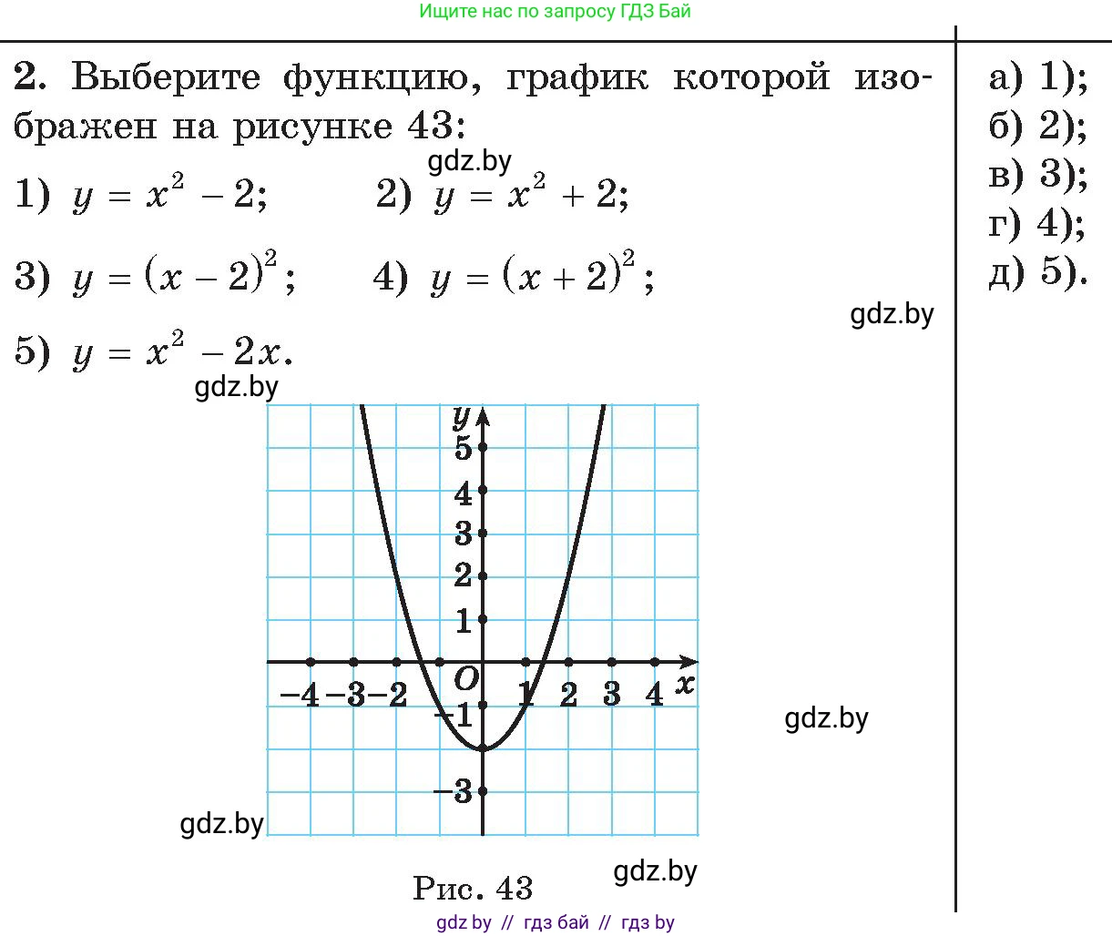 Алгебра, 11 класс Сборник задач, авторы: Арефьева Ирина Глебовна, Пирютко Ольга Николаевна, издательство Народная асвета, Минск, 2020, белого цвета, страница 183, номер 2, Условие