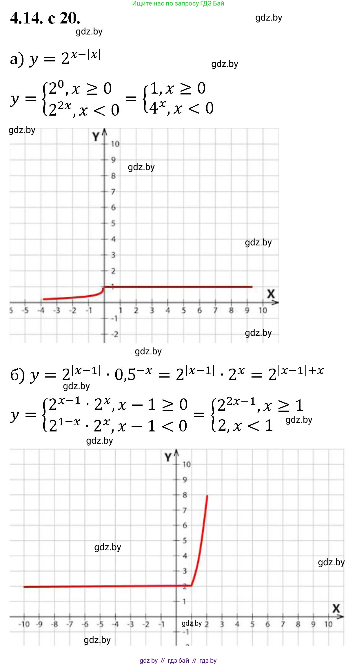 Алгебра, 11 класс Сборник задач, авторы: Арефьева Ирина Глебовна, Пирютко Ольга Николаевна, издательство Народная асвета, Минск, 2020, белого цвета, страница 20, номер 14, Решение