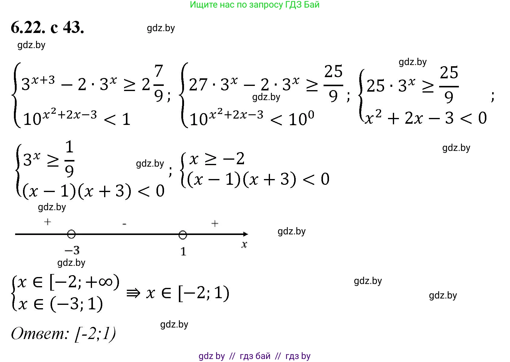 Алгебра, 11 класс Сборник задач, авторы: Арефьева Ирина Глебовна, Пирютко Ольга Николаевна, издательство Народная асвета, Минск, 2020, белого цвета, страница 43, номер 22, Решение