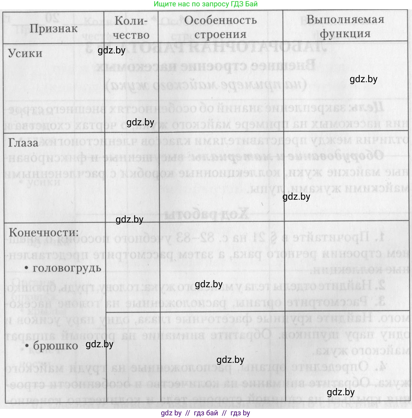 Биология, 8 класс тетрадь для экскусрий, лабораторных и практических работ, автор: Рогожников Олег Николаевич, издательство Сэр-Вит, Минск, 2021, сиреневого цвета, страница 10, номер 6, Условие (продолжение 2)