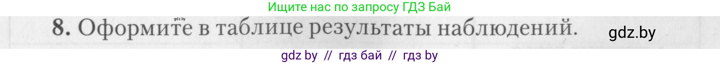 Биология, 8 класс тетрадь для экскусрий, лабораторных и практических работ, автор: Рогожников Олег Николаевич, издательство Сэр-Вит, Минск, 2021, сиреневого цвета, страница 19, номер 8, Условие