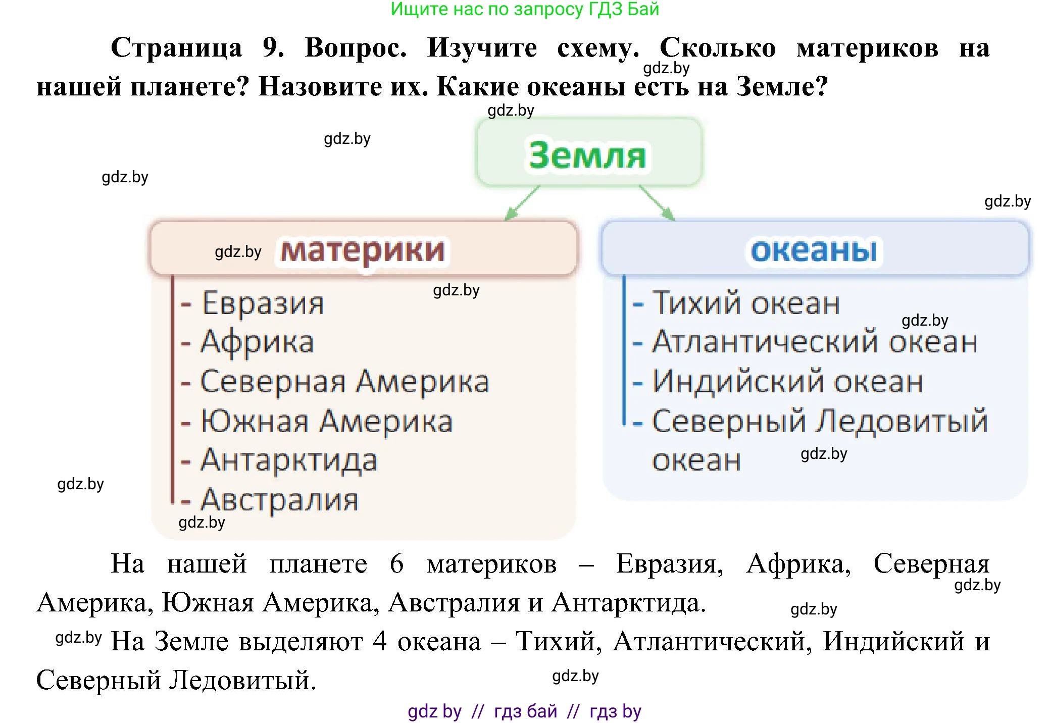 Человек и мир, 3 класс Учебник, авторы: Трафимова Галина Владимировна, Трафимов Сергей Анатольевич, издательство Академия образования, Минск, 2025, голубого цвета, страница 9, Решение