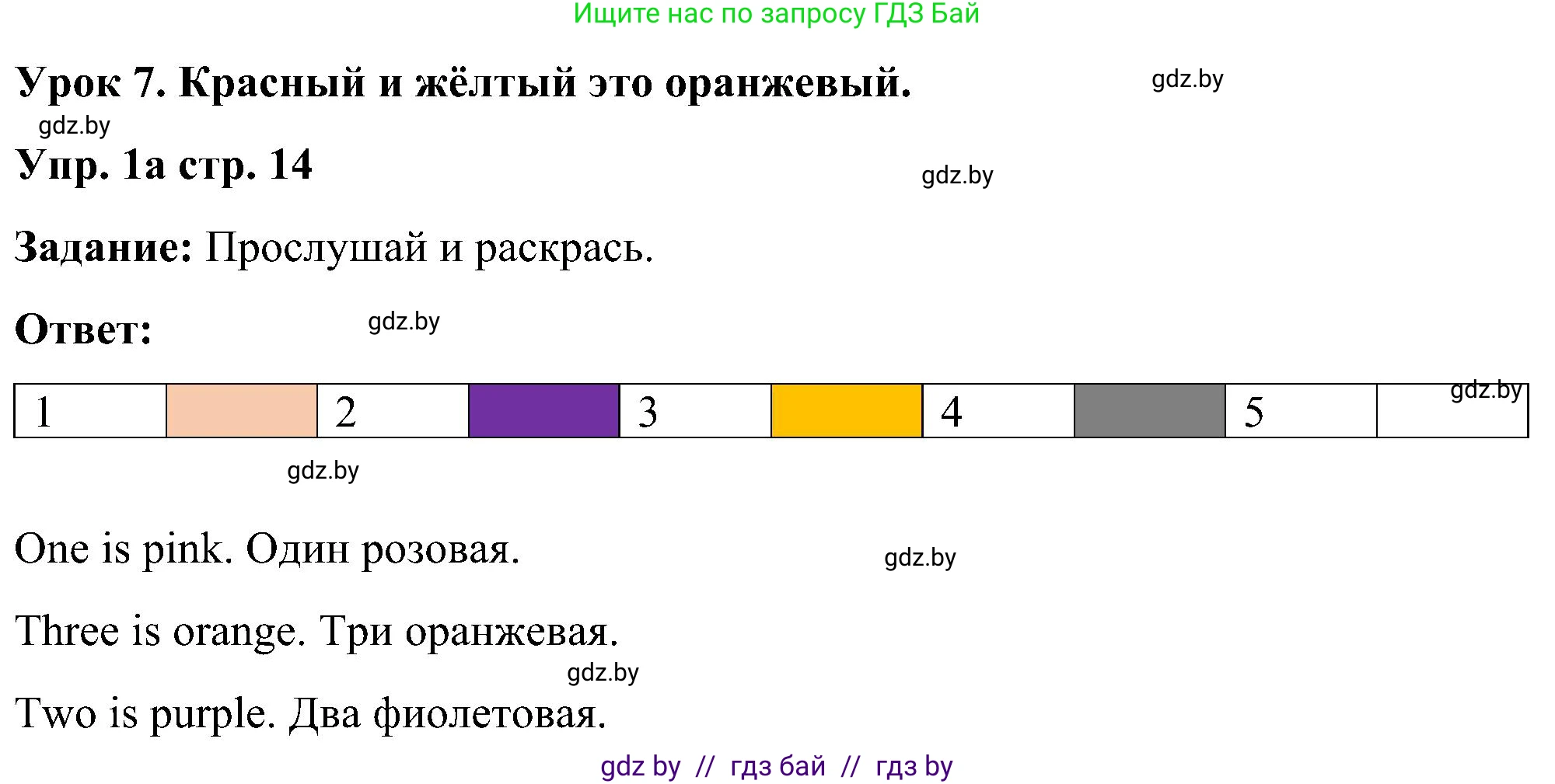 Английский язык (english), 3 класс практикум (activity book ), авторы: Лапицкая Людмила Михайловна (Lapitskaya Ludmila), Калишевич Алла Ивановна, Севрюкова Татьяна Юрьевна, Седунова Наталья Михайловна (Sedunova Natalia), издательство Аверсэв, Минск, 2023, зелёного цвета, Часть 1, страница 14, номер 1, Решение