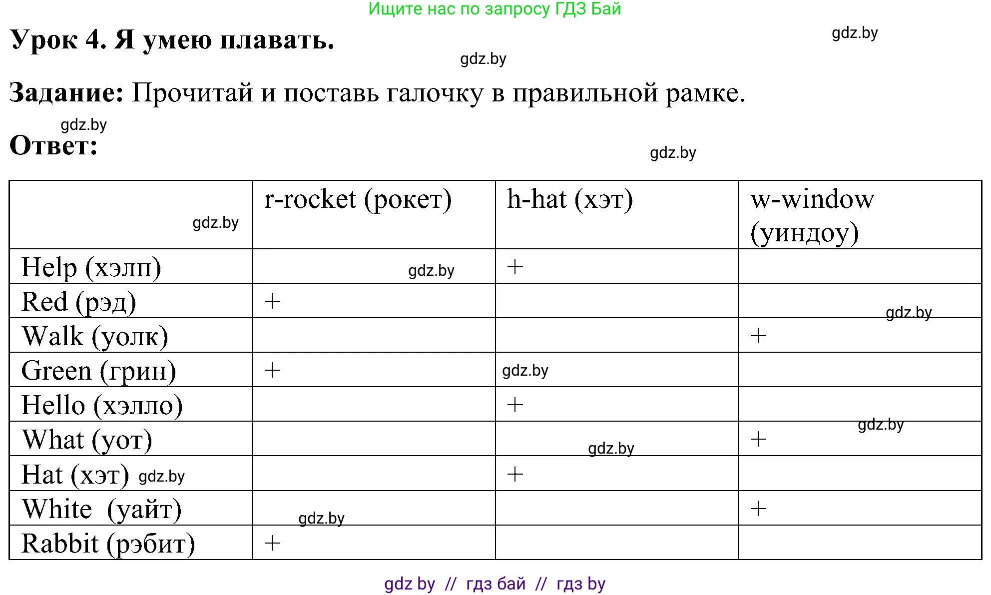 Английский язык (english), 3 класс практикум (activity book ), авторы: Лапицкая Людмила Михайловна (Lapitskaya Ludmila), Калишевич Алла Ивановна, Севрюкова Татьяна Юрьевна, Седунова Наталья Михайловна (Sedunova Natalia), издательство Аверсэв, Минск, 2023, зелёного цвета, Часть 1, страница 76, номер 1, Решение
