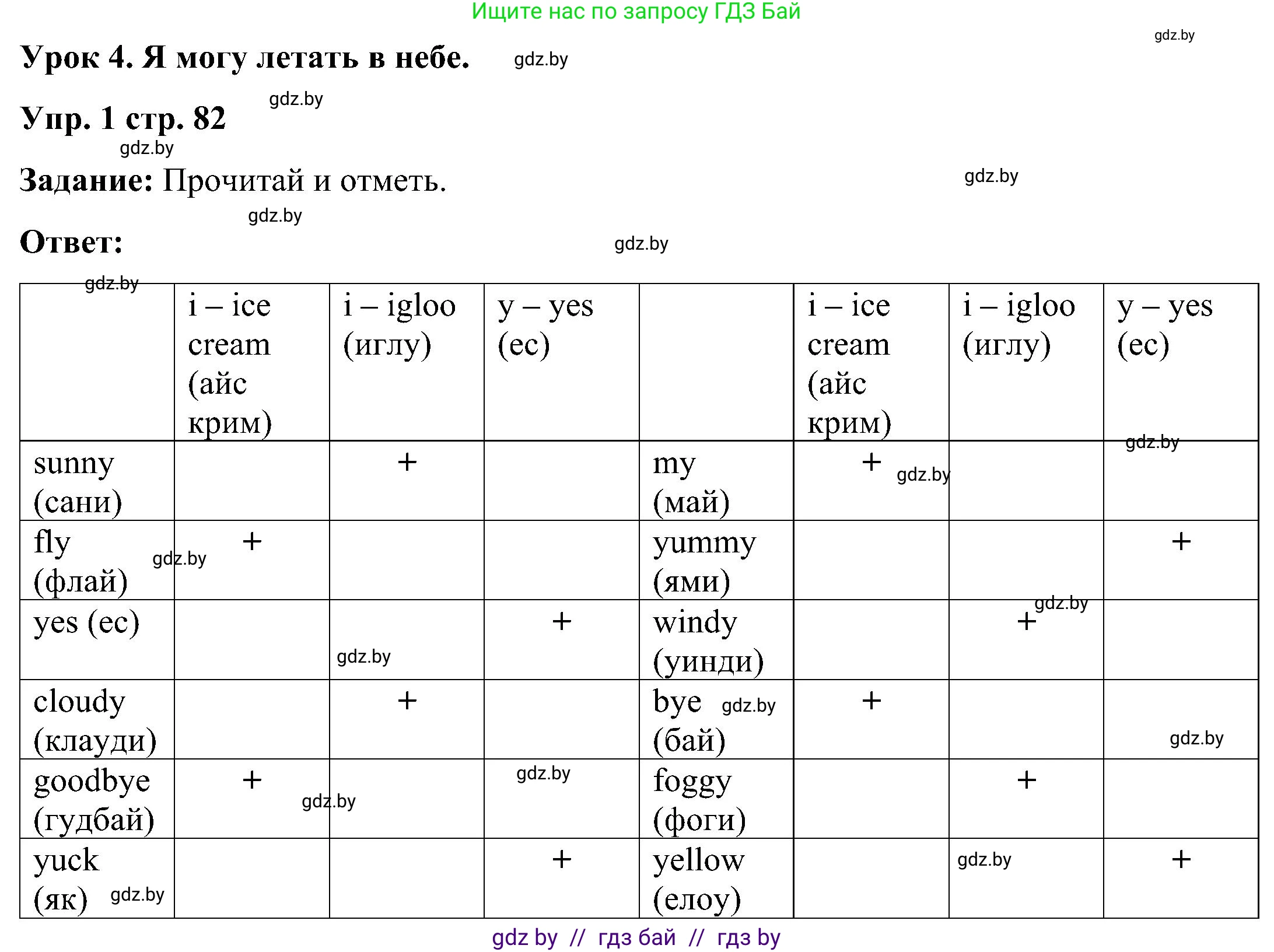 Английский язык (english), 3 класс практикум (activity book ), авторы: Лапицкая Людмила Михайловна (Lapitskaya Ludmila), Калишевич Алла Ивановна, Севрюкова Татьяна Юрьевна, Седунова Наталья Михайловна (Sedunova Natalia), издательство Аверсэв, Минск, 2023, зелёного цвета, Часть 2, страница 82, номер 1, Решение