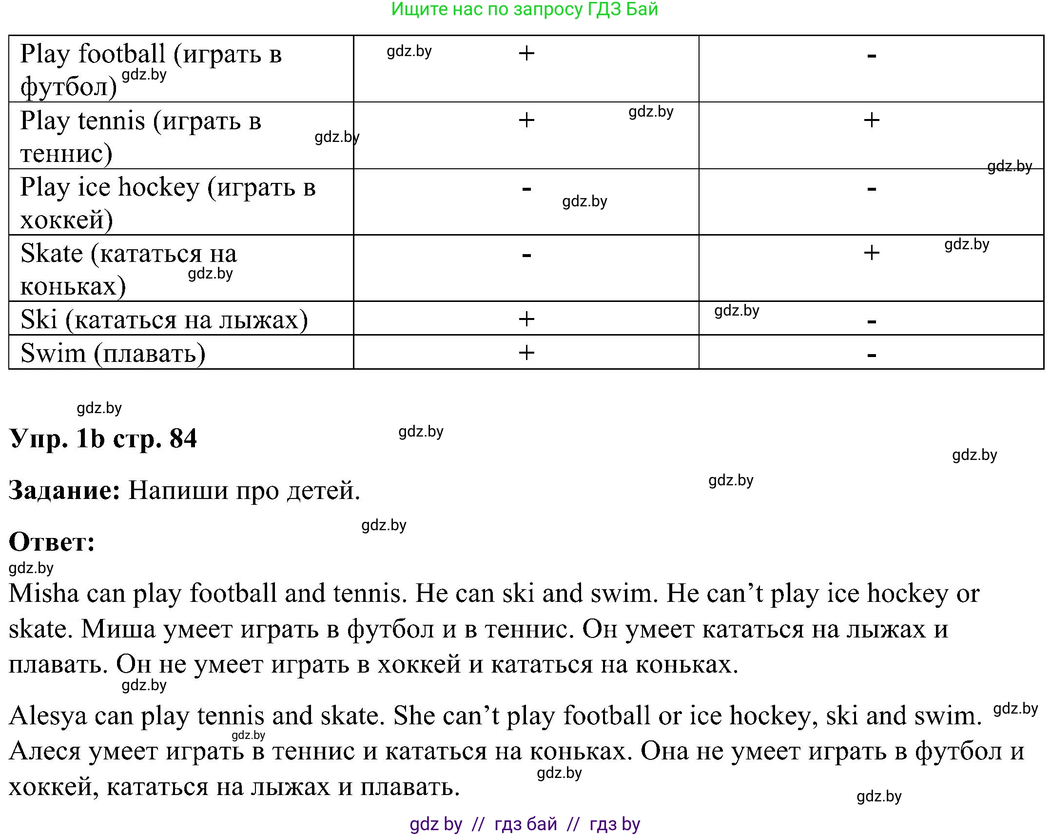 Английский язык (english), 3 класс практикум (activity book ), авторы: Лапицкая Людмила Михайловна (Lapitskaya Ludmila), Калишевич Алла Ивановна, Севрюкова Татьяна Юрьевна, Седунова Наталья Михайловна (Sedunova Natalia), издательство Аверсэв, Минск, 2023, зелёного цвета, Часть 2, страница 84, номер 1, Решение (продолжение 2)