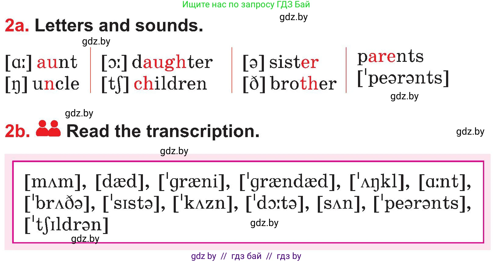 Английский язык (english), 4 класс Учебник (Student's book), авторы: Лапицкая Людмила Михайловна (Lapitskaya Ludmila), Седунова Наталья Михайловна (Sedunova Natalia), издательство Адукацыя i выхаванне, Минск, 2024, бирюзового цвета, Часть ( Part) 1, страница 36, номер 2, Условие