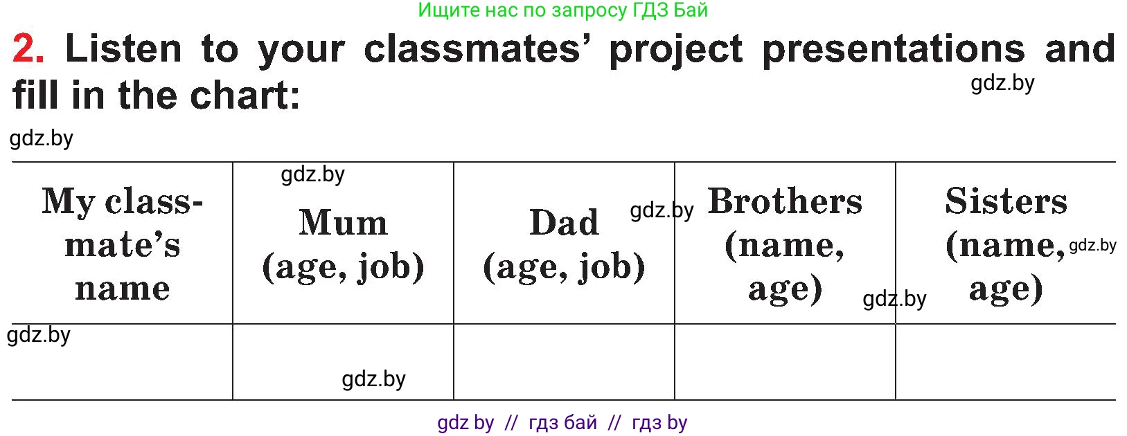 Английский язык (english), 4 класс Учебник (Student's book), авторы: Лапицкая Людмила Михайловна (Lapitskaya Ludmila), Седунова Наталья Михайловна (Sedunova Natalia), издательство Адукацыя i выхаванне, Минск, 2024, бирюзового цвета, Часть ( Part) 1, страница 63, номер 2, Условие