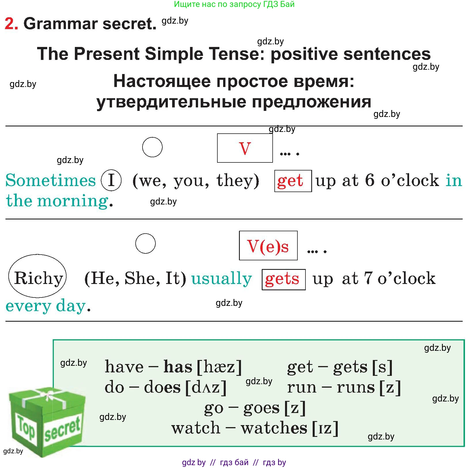 Английский язык (english), 4 класс Учебник (Student's book), авторы: Лапицкая Людмила Михайловна (Lapitskaya Ludmila), Седунова Наталья Михайловна (Sedunova Natalia), издательство Адукацыя i выхаванне, Минск, 2024, бирюзового цвета, Часть ( Part) 1, страница 96, номер 2, Условие