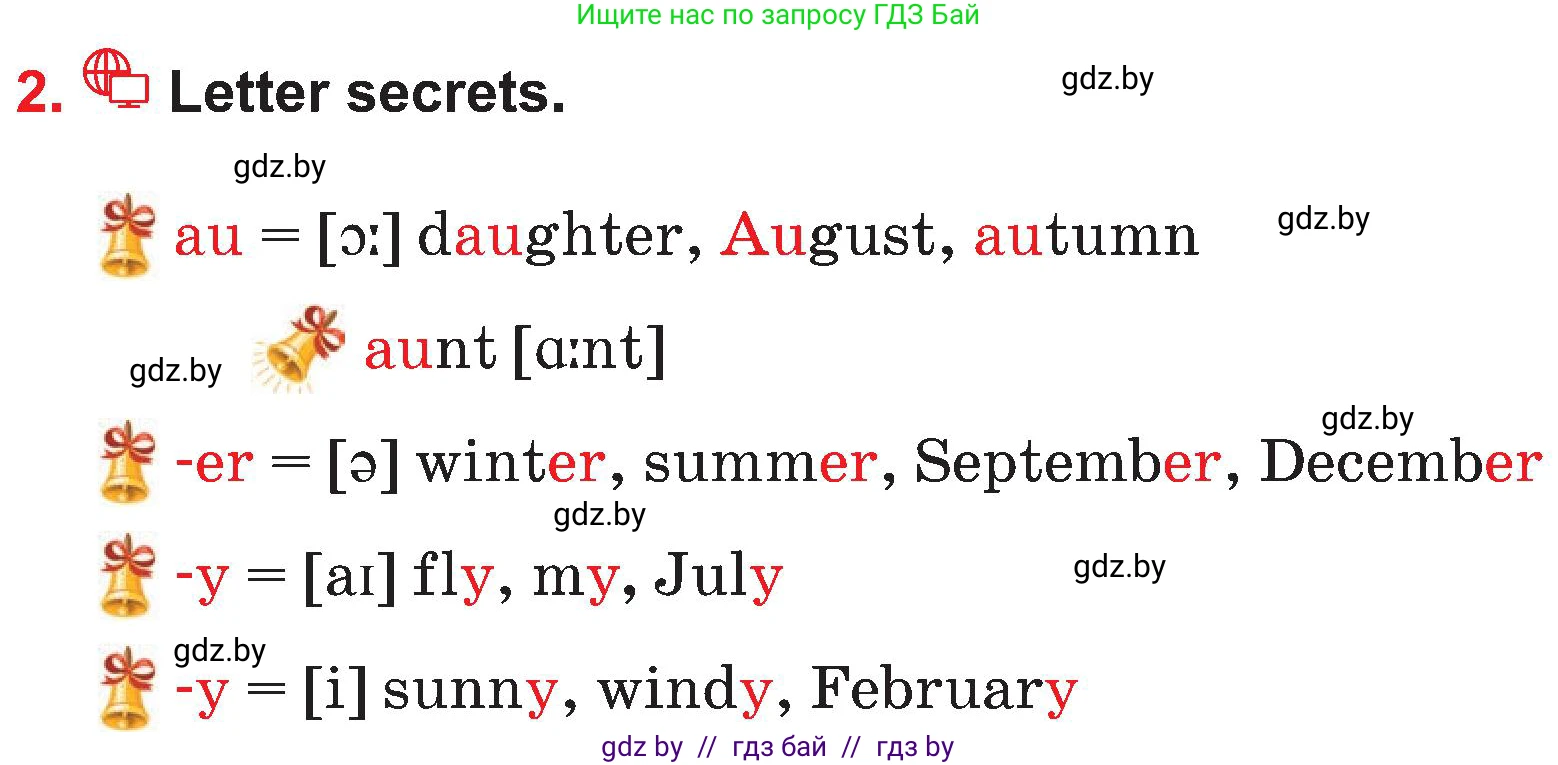 Английский язык (english), 4 класс Учебник (Student's book), авторы: Лапицкая Людмила Михайловна (Lapitskaya Ludmila), Седунова Наталья Михайловна (Sedunova Natalia), издательство Адукацыя i выхаванне, Минск, 2024, бирюзового цвета, Часть ( Part) 2, страница 116, номер 2, Условие