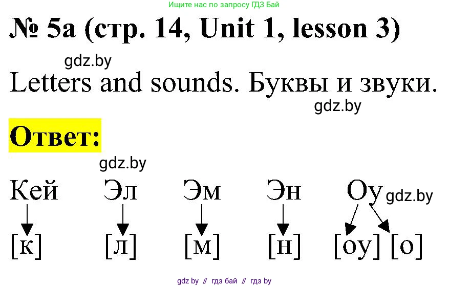 Английский язык (english), 4 класс Учебник (Student's book), авторы: Лапицкая Людмила Михайловна (Lapitskaya Ludmila), Седунова Наталья Михайловна (Sedunova Natalia), издательство Адукацыя i выхаванне, Минск, 2024, бирюзового цвета, Часть ( Part) 1, страница 14, номер 5, Решение 2