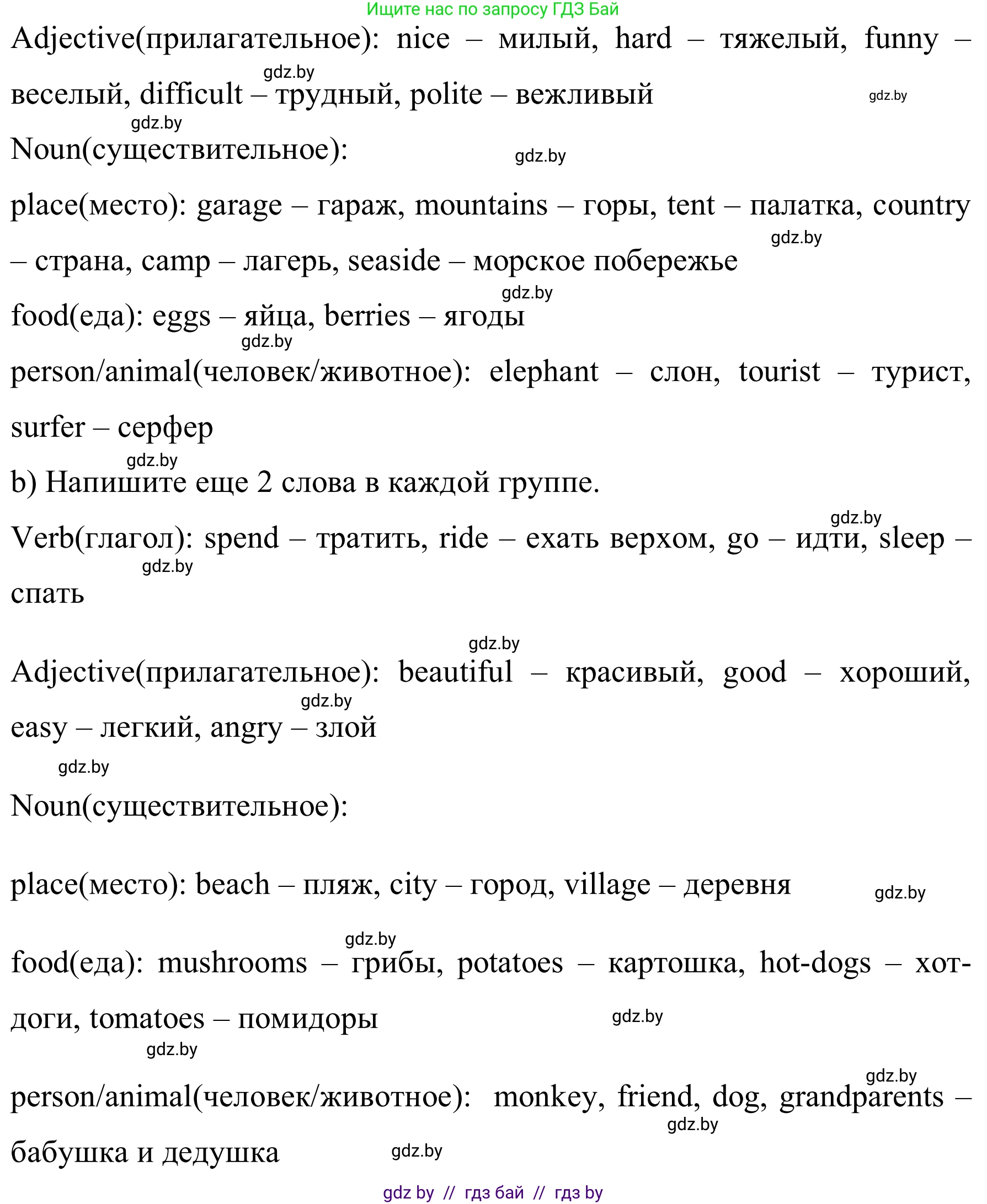 Английский язык (english), 5 класс практикум (activity book ), авторы: Демченко Наталья Валентиновна, Севрюкова Татьяна Юрьевна, Наумова Елена Георгиевна, Лапицкая Людмила Михайловна (Lapitskaya Ludmila), Юхнель Наталья Валентиновна, издательство Аверсэв, Минск, 2019, зелёного цвета, Часть 1, страница 18, номер 1, Решение 2 (продолжение 2)