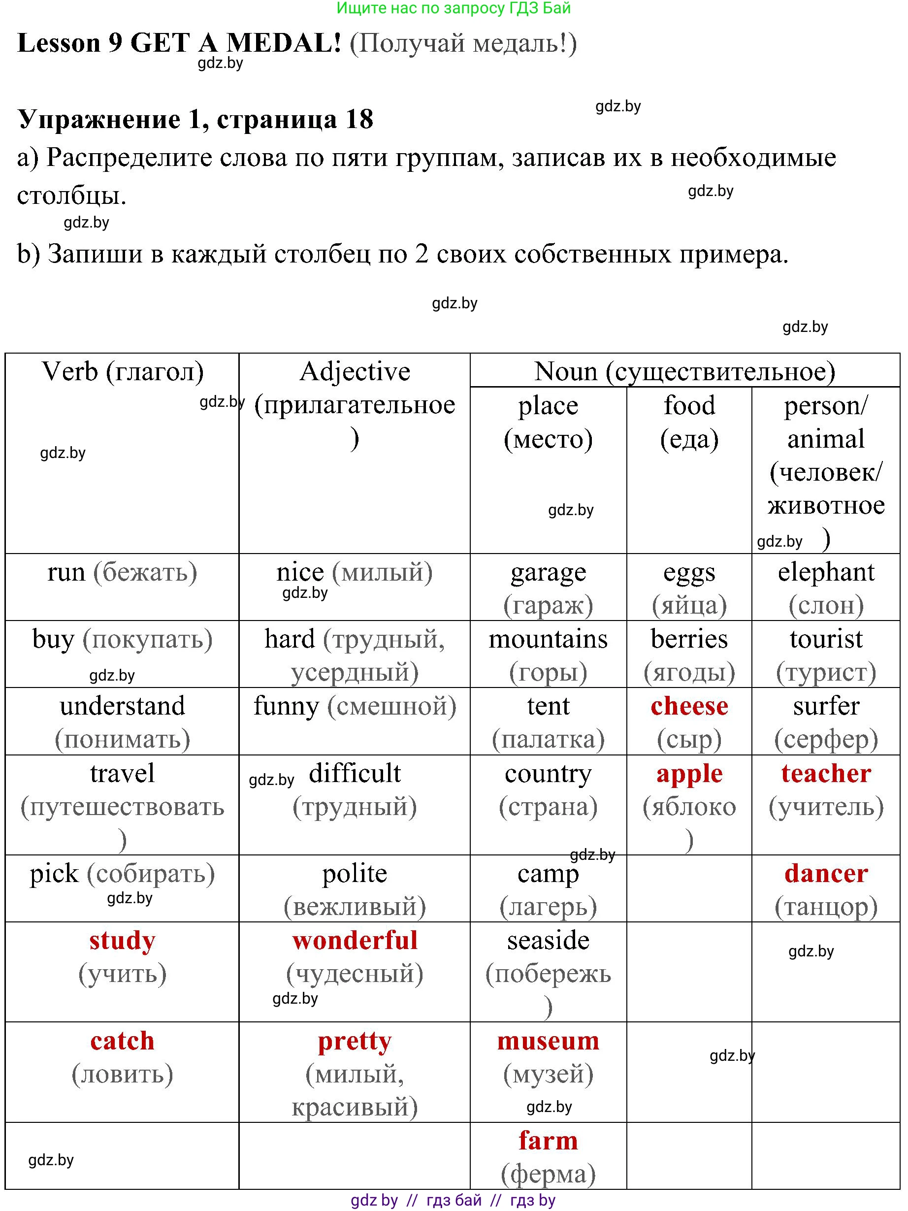 Английский язык (english), 5 класс практикум (activity book ), авторы: Демченко Наталья Валентиновна, Севрюкова Татьяна Юрьевна, Наумова Елена Георгиевна, Лапицкая Людмила Михайловна (Lapitskaya Ludmila), Юхнель Наталья Валентиновна, издательство Аверсэв, Минск, 2019, зелёного цвета, Часть 1, страница 18, номер 1, Решение 1