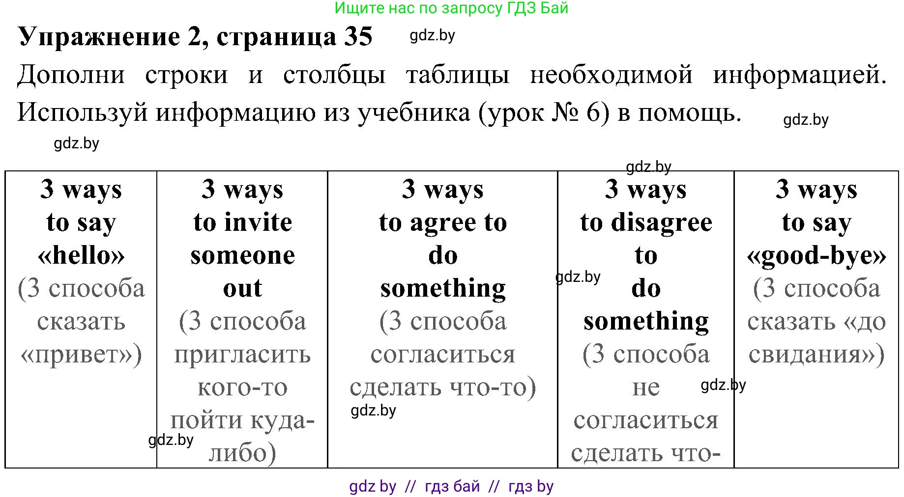 Английский язык (english), 5 класс практикум (activity book ), авторы: Демченко Наталья Валентиновна, Севрюкова Татьяна Юрьевна, Наумова Елена Георгиевна, Лапицкая Людмила Михайловна (Lapitskaya Ludmila), Юхнель Наталья Валентиновна, издательство Аверсэв, Минск, 2019, зелёного цвета, Часть 1, страница 35, номер 2, Решение 1