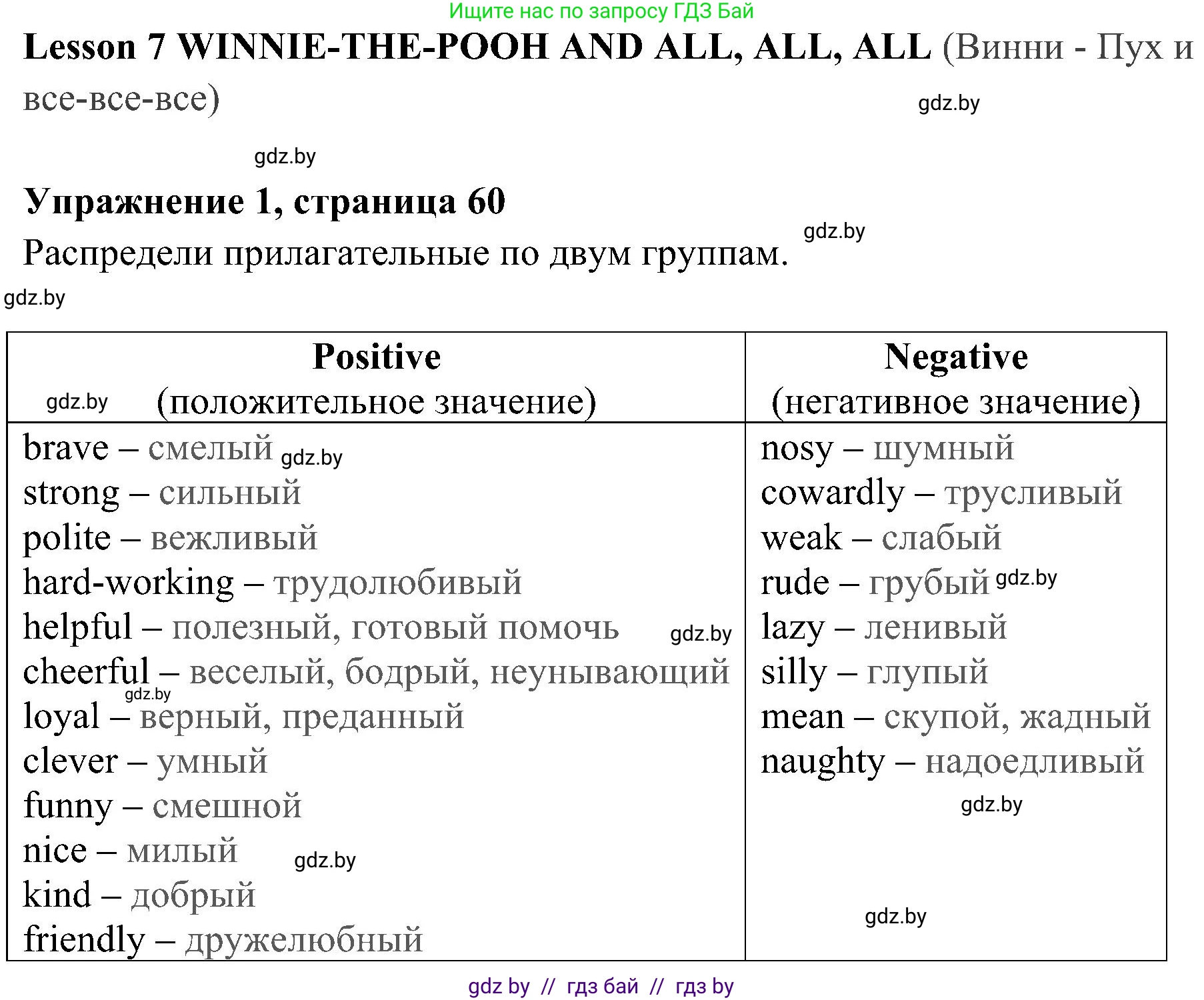 Английский язык (english), 5 класс практикум (activity book ), авторы: Демченко Наталья Валентиновна, Севрюкова Татьяна Юрьевна, Наумова Елена Георгиевна, Лапицкая Людмила Михайловна (Lapitskaya Ludmila), Юхнель Наталья Валентиновна, издательство Аверсэв, Минск, 2019, зелёного цвета, Часть 1, страница 60, номер 1, Решение 1