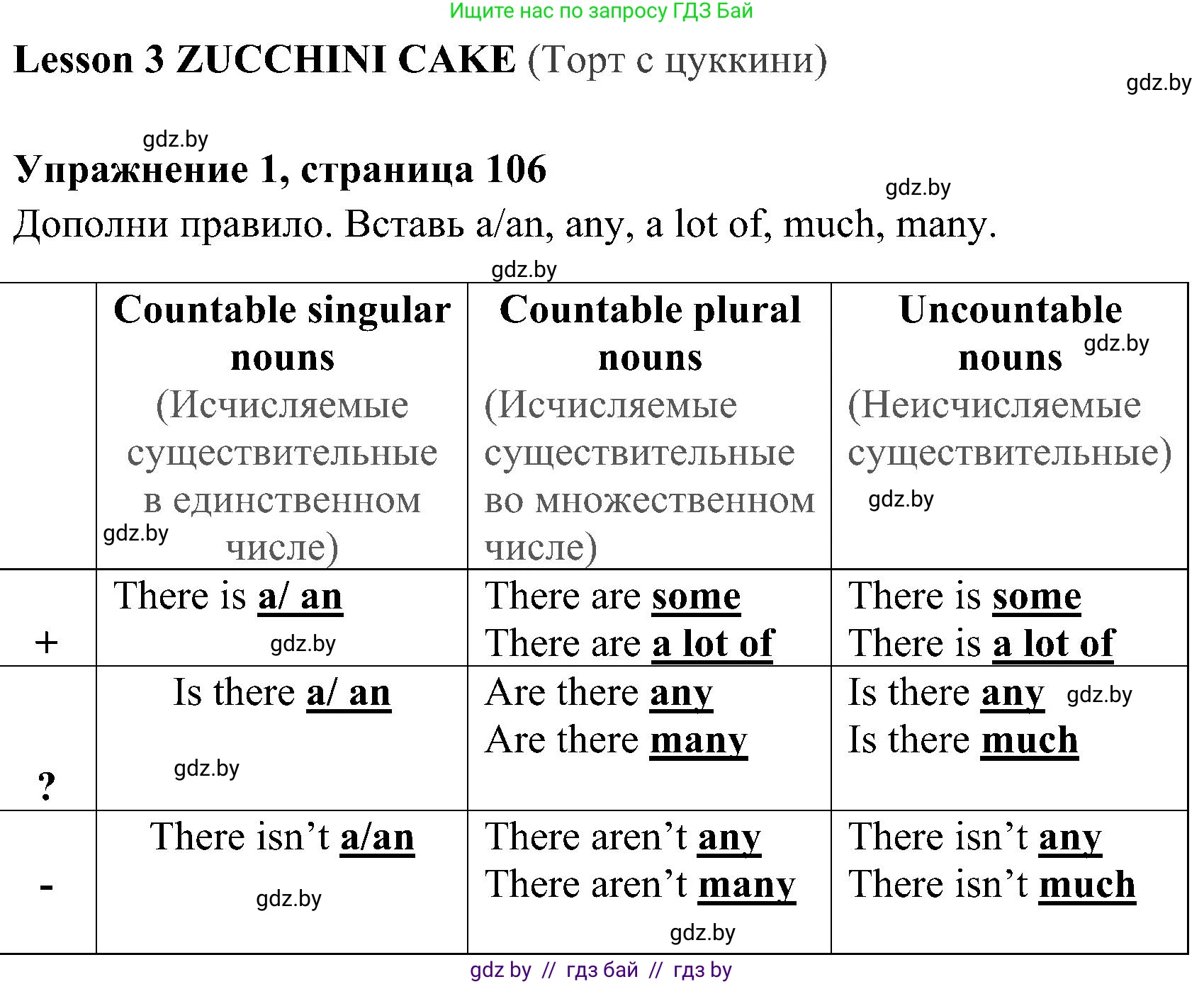 Английский язык (english), 5 класс практикум (activity book ), авторы: Демченко Наталья Валентиновна, Севрюкова Татьяна Юрьевна, Наумова Елена Георгиевна, Лапицкая Людмила Михайловна (Lapitskaya Ludmila), Юхнель Наталья Валентиновна, издательство Аверсэв, Минск, 2019, зелёного цвета, Часть 1, страница 106, номер 1, Решение 1