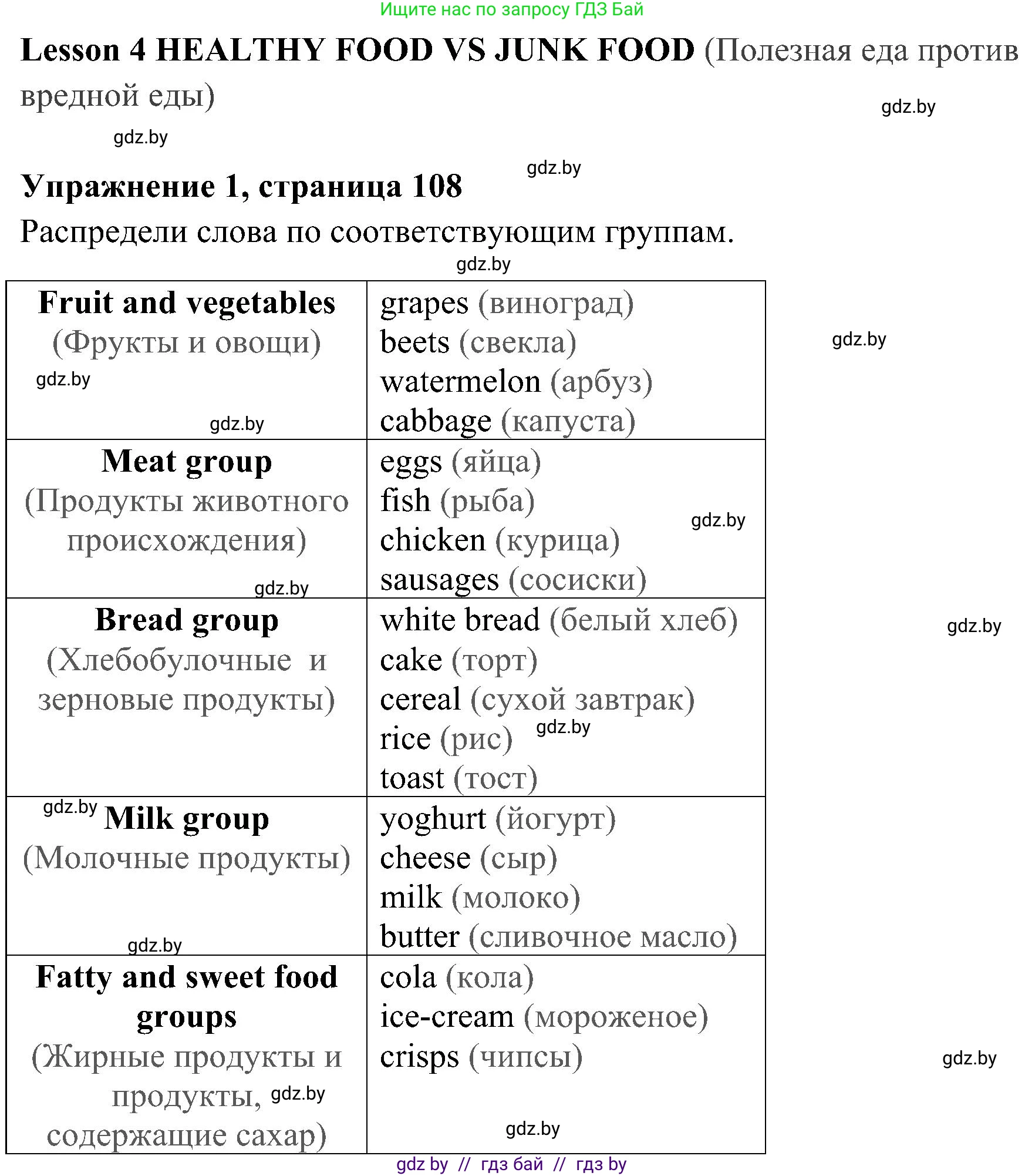 Английский язык (english), 5 класс практикум (activity book ), авторы: Демченко Наталья Валентиновна, Севрюкова Татьяна Юрьевна, Наумова Елена Георгиевна, Лапицкая Людмила Михайловна (Lapitskaya Ludmila), Юхнель Наталья Валентиновна, издательство Аверсэв, Минск, 2019, зелёного цвета, Часть 1, страница 108, номер 1, Решение 1