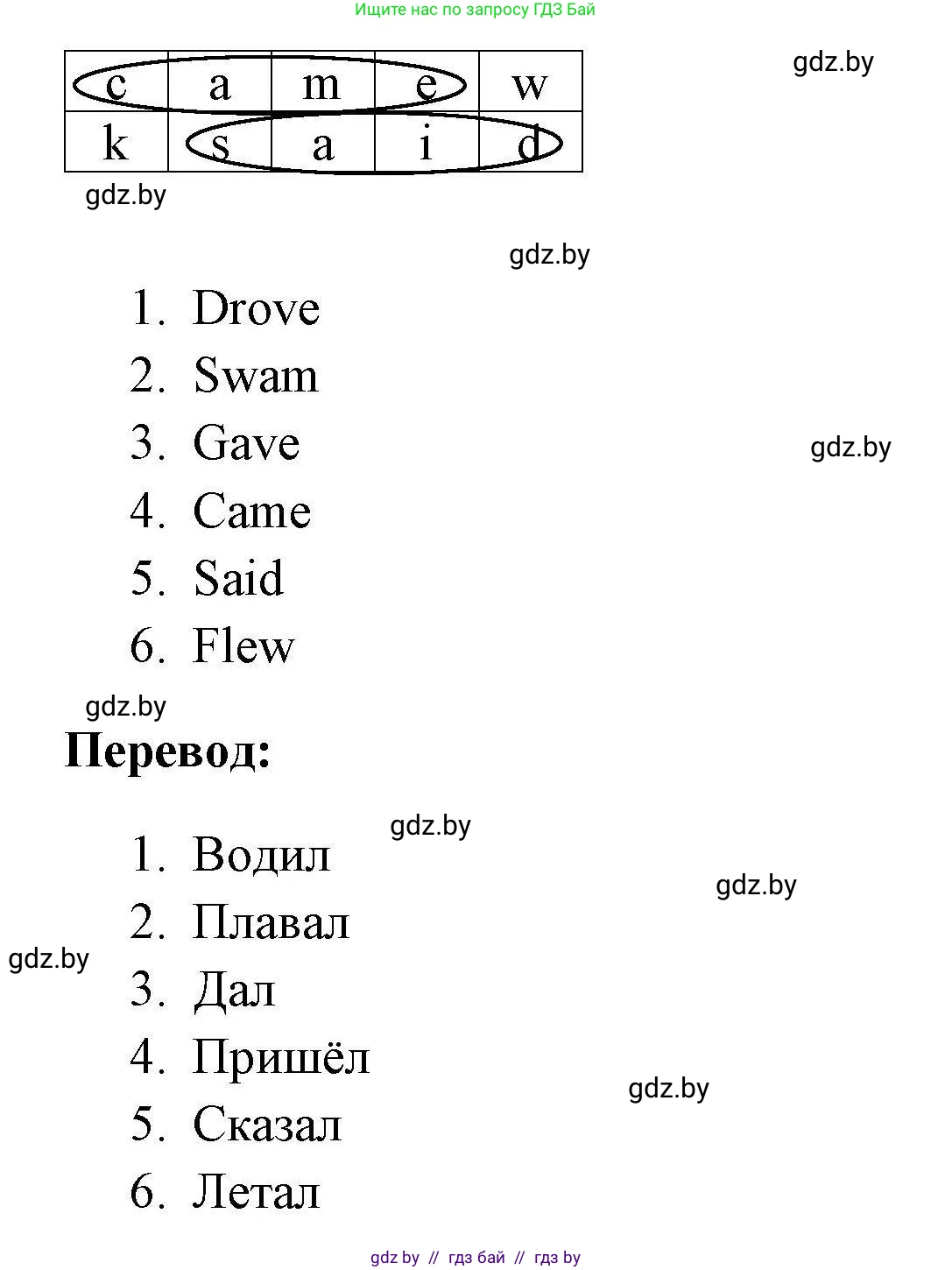 Английский язык (english), 5 класс Рабочая тетрадь (workbook), авторы: Лапицкая Людмила Михайловна (Lapitskaya Ludmila), Калишевич Алла Ивановна, Севрюкова Татьяна Юрьевна, Седунова Наталья Михайловна (Sedunova Natalia), издательство Аверсэв, Минск, 2020, оранжевого цвета, Часть 1, страница 28, номер 2, Решение (продолжение 2)