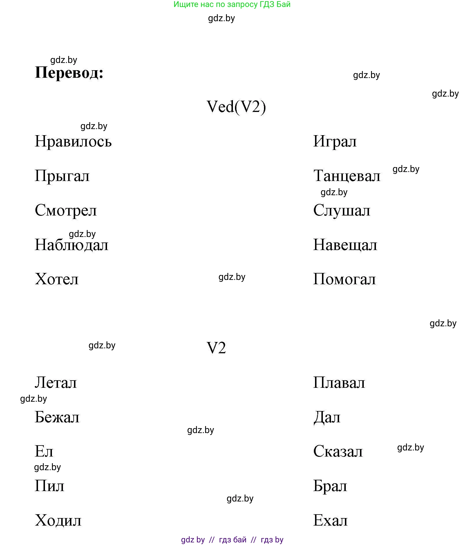 Английский язык (english), 5 класс Рабочая тетрадь (workbook), авторы: Лапицкая Людмила Михайловна (Lapitskaya Ludmila), Калишевич Алла Ивановна, Севрюкова Татьяна Юрьевна, Седунова Наталья Михайловна (Sedunova Natalia), издательство Аверсэв, Минск, 2020, оранжевого цвета, Часть 1, страница 28, номер 3, Решение (продолжение 2)