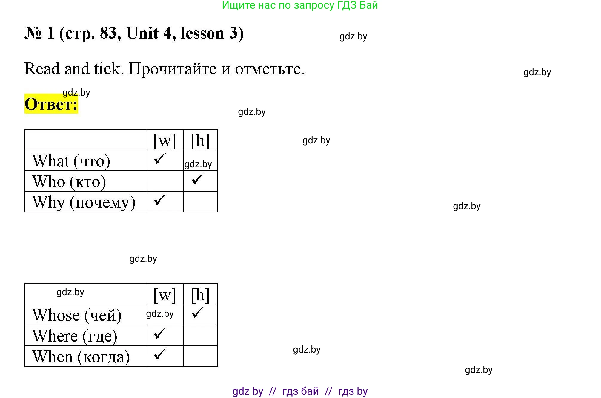 Английский язык (english), 5 класс Рабочая тетрадь (workbook), авторы: Лапицкая Людмила Михайловна (Lapitskaya Ludmila), Калишевич Алла Ивановна, Севрюкова Татьяна Юрьевна, Седунова Наталья Михайловна (Sedunova Natalia), издательство Аверсэв, Минск, 2020, оранжевого цвета, Часть 1, страница 83, номер 1, Решение