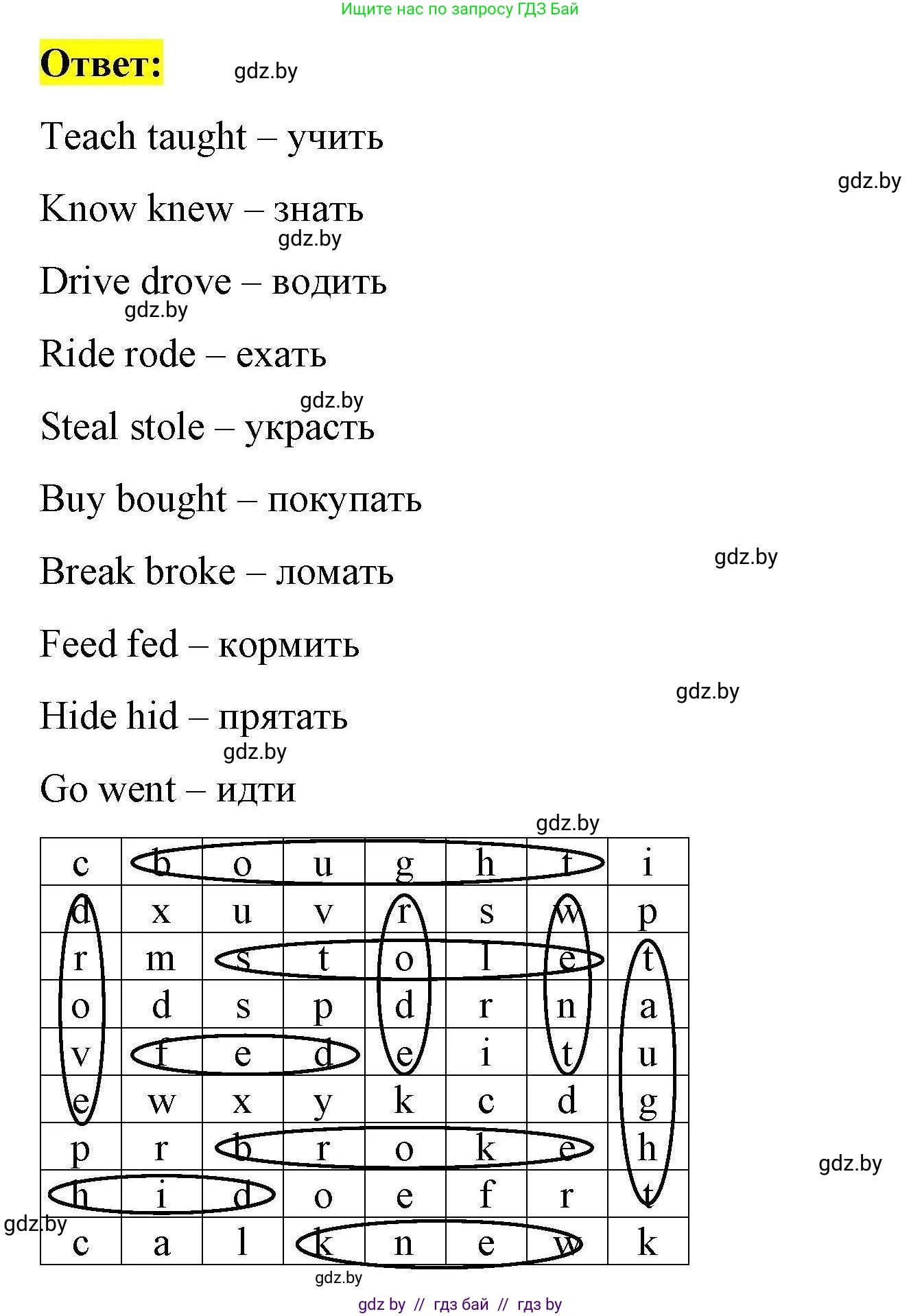Английский язык (english), 5 класс Рабочая тетрадь (workbook), авторы: Лапицкая Людмила Михайловна (Lapitskaya Ludmila), Калишевич Алла Ивановна, Севрюкова Татьяна Юрьевна, Седунова Наталья Михайловна (Sedunova Natalia), издательство Аверсэв, Минск, 2020, оранжевого цвета, Часть 2, страница 57, номер 1, Решение (продолжение 2)
