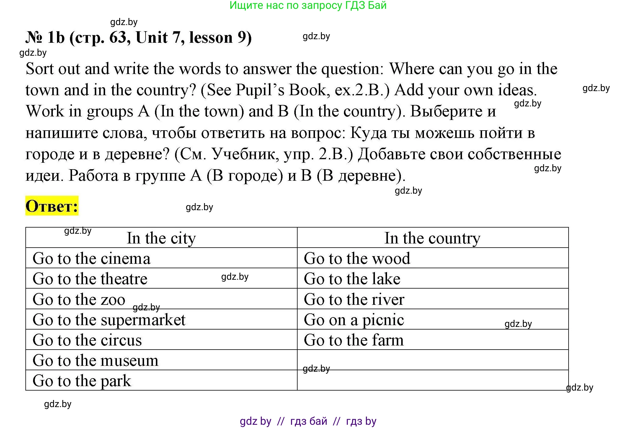 Английский язык (english), 5 класс Рабочая тетрадь (workbook), авторы: Лапицкая Людмила Михайловна (Lapitskaya Ludmila), Калишевич Алла Ивановна, Севрюкова Татьяна Юрьевна, Седунова Наталья Михайловна (Sedunova Natalia), издательство Аверсэв, Минск, 2020, оранжевого цвета, Часть 2, страница 63, номер 1b, Решение