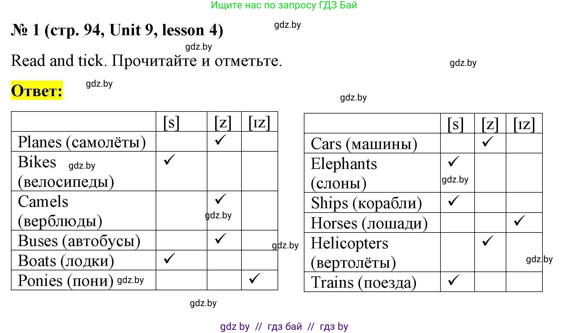 Английский язык (english), 5 класс Рабочая тетрадь (workbook), авторы: Лапицкая Людмила Михайловна (Lapitskaya Ludmila), Калишевич Алла Ивановна, Севрюкова Татьяна Юрьевна, Седунова Наталья Михайловна (Sedunova Natalia), издательство Аверсэв, Минск, 2020, оранжевого цвета, Часть 2, страница 94, номер 1, Решение