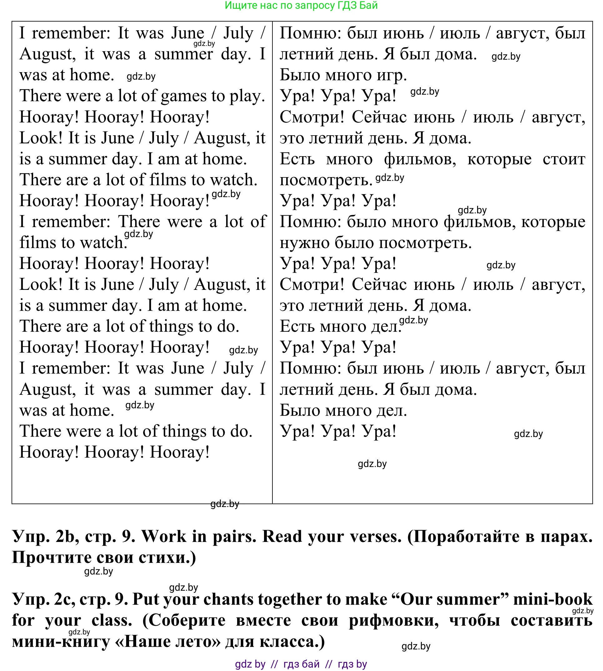 Английский язык (english), 5 класс Учебник (Student's book), авторы: Лапицкая Людмила Михайловна (Lapitskaya Ludmila), Калишевич Алла Ивановна, Севрюкова Татьяна Юрьевна, Седунова Наталья Михайловна (Sedunova Natalia), издательство Вышэйшая школа, Минск, 2020, Часть 1, страница 9, номер 2, Решение 2 (продолжение 2)
