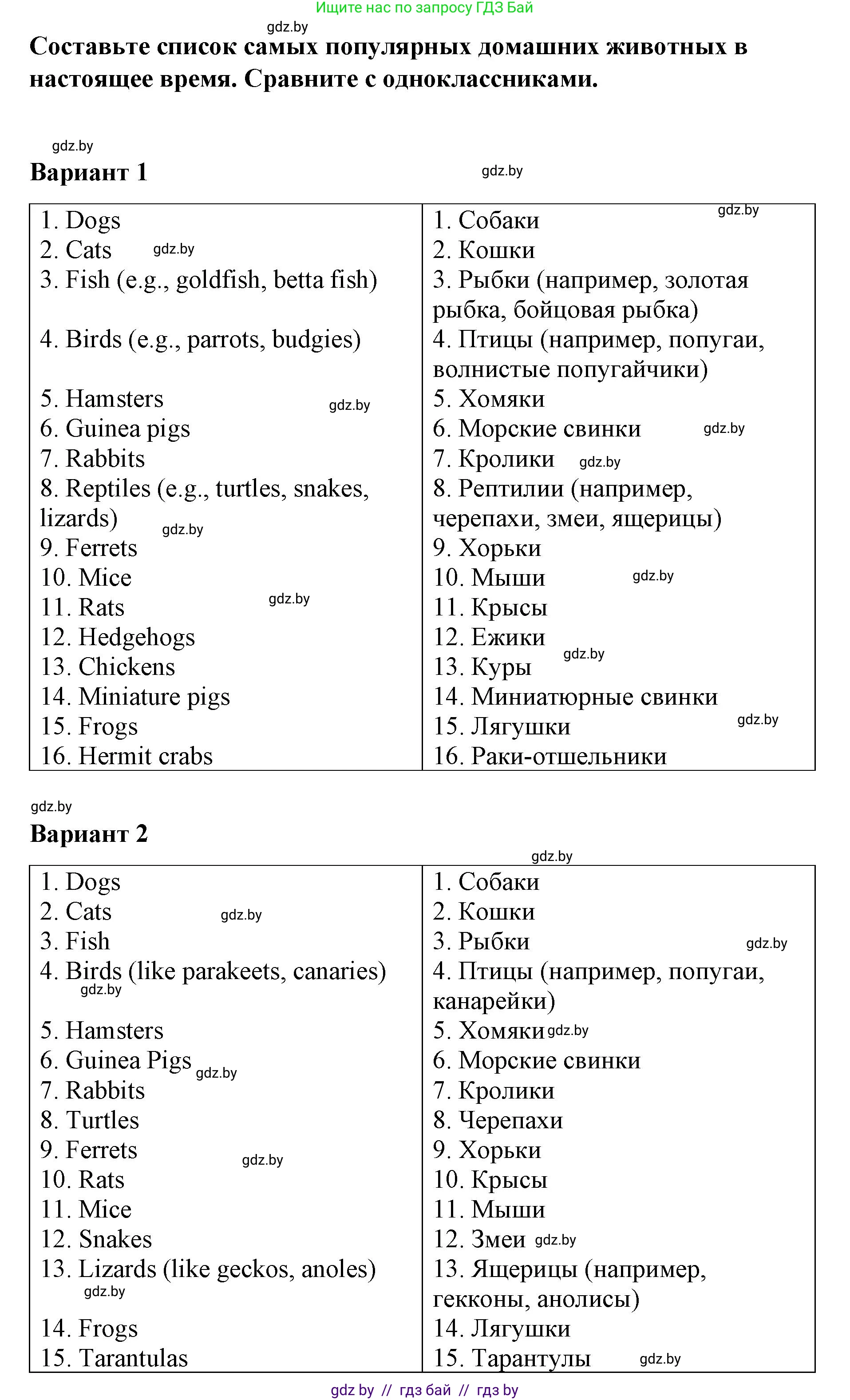 Английский язык (english), 6 класс Рабочая тетрадь (workbook), авторы: Демченко Наталья Валентиновна, Севрюкова Татьяна Юрьевна, Юхнель Наталья Валентиновна, Наумова Елена Георгиевна, Рыбалко О Н, Манешина А В, Маслёнченко Н А, Бушуева Эдите Владиславовна, издательство Аверсэв, Минск, 2020, зелёного цвета, Часть ( Part) 1, страница 17, номер 2, Решение (продолжение 2)