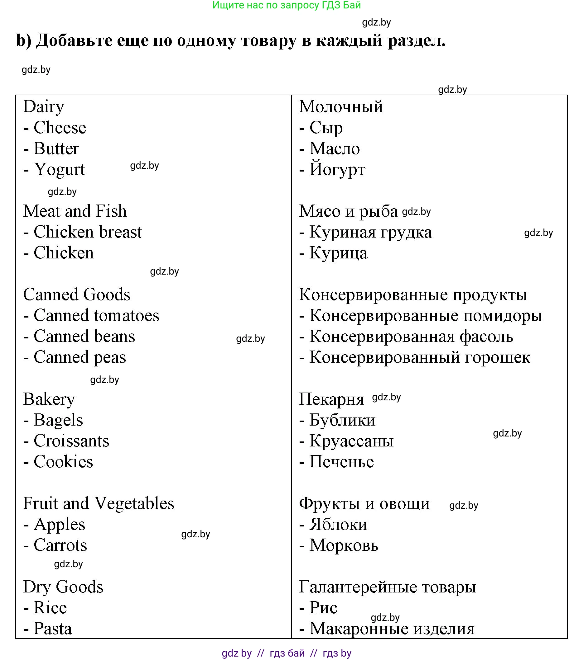 Английский язык (english), 6 класс Рабочая тетрадь (workbook), авторы: Демченко Наталья Валентиновна, Севрюкова Татьяна Юрьевна, Юхнель Наталья Валентиновна, Наумова Елена Георгиевна, Рыбалко О Н, Манешина А В, Маслёнченко Н А, Бушуева Эдите Владиславовна, издательство Аверсэв, Минск, 2020, зелёного цвета, Часть ( Part) 1, страница 89, номер 1, Решение (продолжение 2)