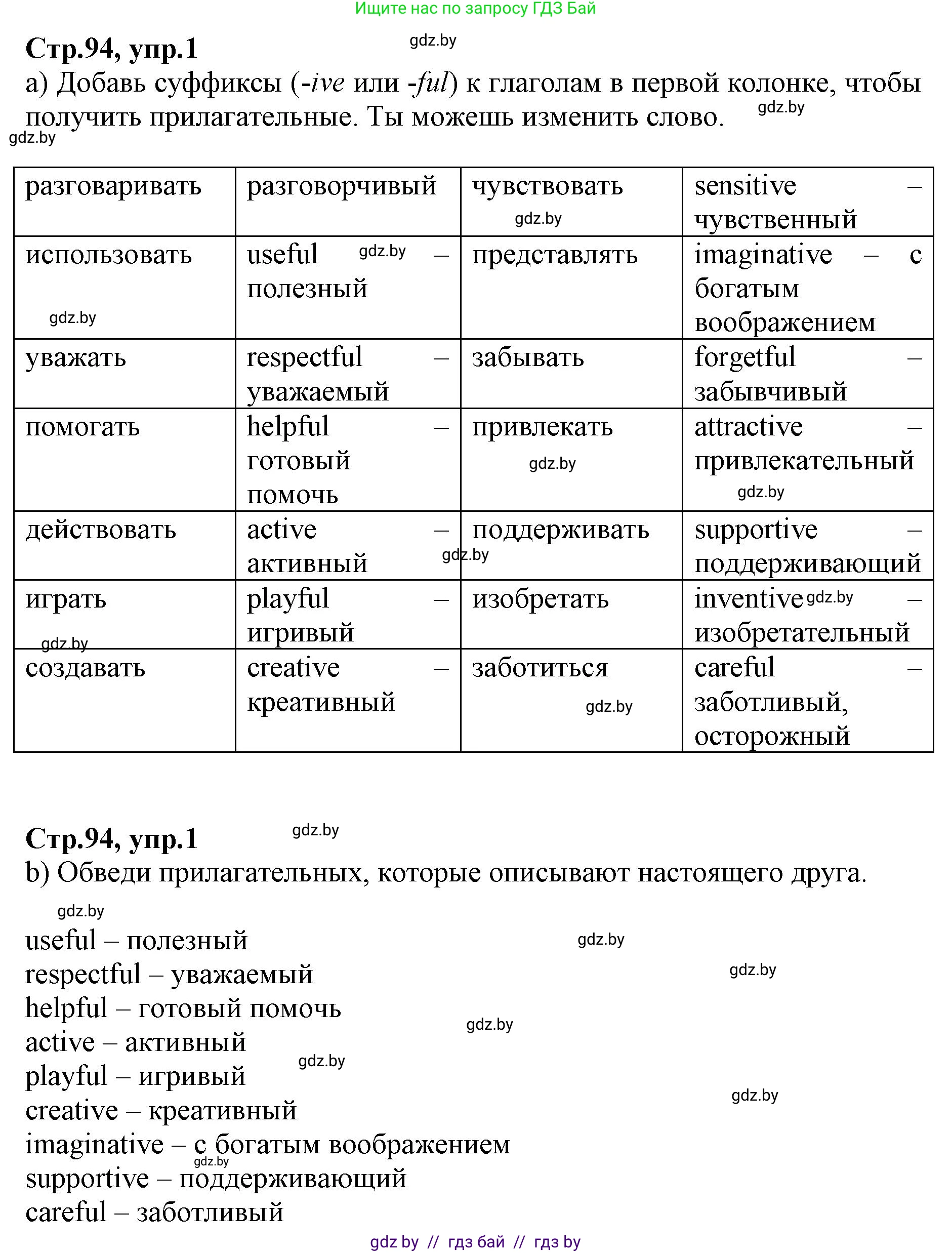 Английский язык (english), 7 класс Рабочая тетрадь (workbook), авторы: Демченко Наталья Валентиновна, Севрюкова Татьяна Юрьевна, Наумова Елена Георгиевна, Юхнель Наталья Валентиновна, Манешина А В, Маслёнченко Н А, Рыбалко О Н, издательство Аверсэв, Минск, 2021, голубого цвета, Часть ( Part) 1, страница 94, номер 1, Решение