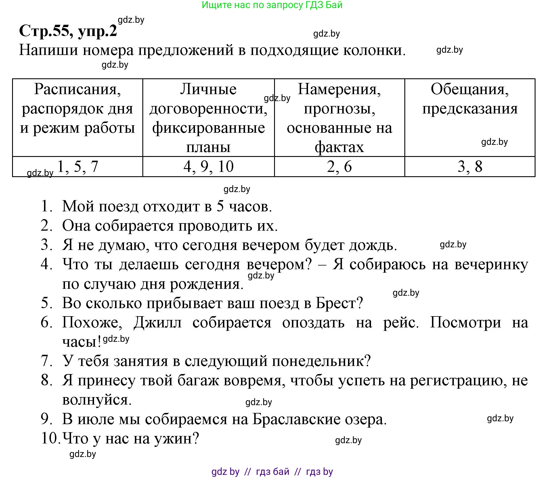 Английский язык (english), 7 класс Рабочая тетрадь (workbook), авторы: Демченко Наталья Валентиновна, Севрюкова Татьяна Юрьевна, Наумова Елена Георгиевна, Юхнель Наталья Валентиновна, Манешина А В, Маслёнченко Н А, Рыбалко О Н, издательство Аверсэв, Минск, 2021, голубого цвета, Часть ( Part) 2, страница 55, номер 2, Решение