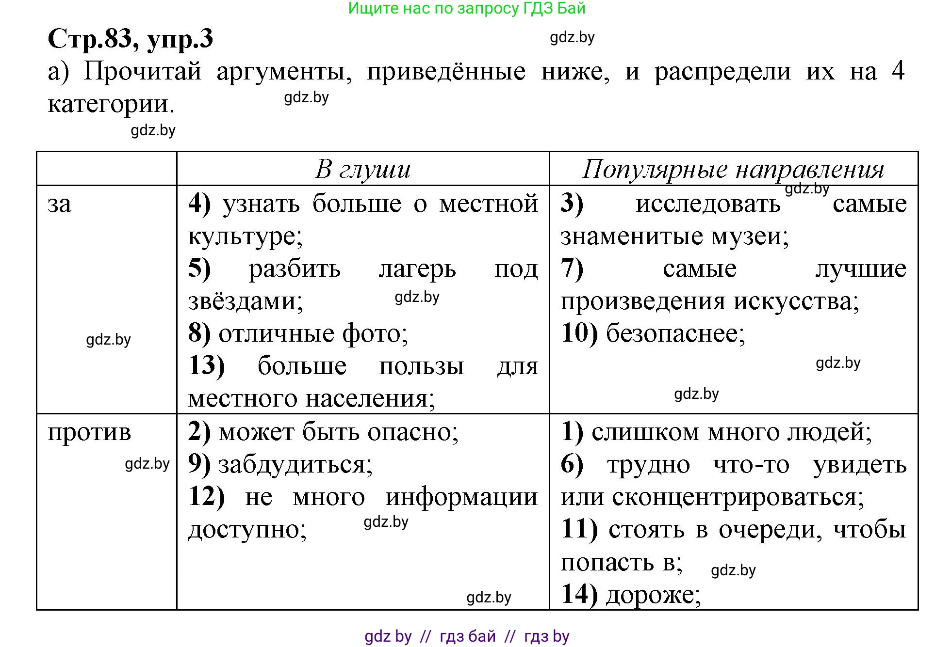 Английский язык (english), 7 класс Рабочая тетрадь (workbook), авторы: Демченко Наталья Валентиновна, Севрюкова Татьяна Юрьевна, Наумова Елена Георгиевна, Юхнель Наталья Валентиновна, Манешина А В, Маслёнченко Н А, Рыбалко О Н, издательство Аверсэв, Минск, 2021, голубого цвета, Часть ( Part) 2, страница 83, номер 3, Решение