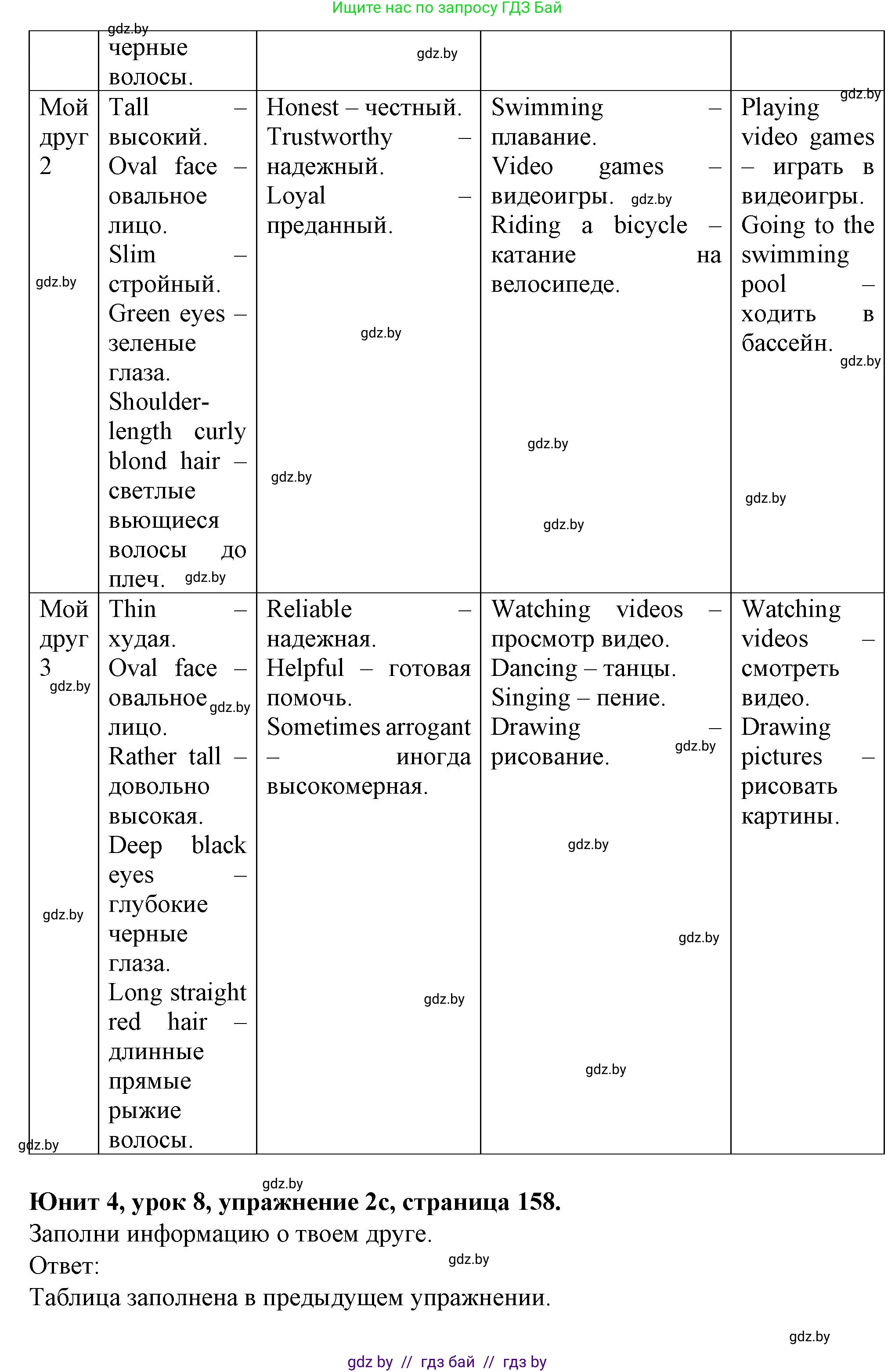 Английский язык (english), 7 класс Учебник (Student's book), авторы: Демченко Наталья Валентиновна, Севрюкова Татьяна Юрьевна, Юхнель Наталья Валентиновна, Наумова Елена Георгиевна, Манешина А В, Маслёнченко Н А, издательство Вышэйшая школа, Минск, 2019, оранжевого цвета, Часть ( Part) 1, страница 157, номер 2, Решение (продолжение 3)