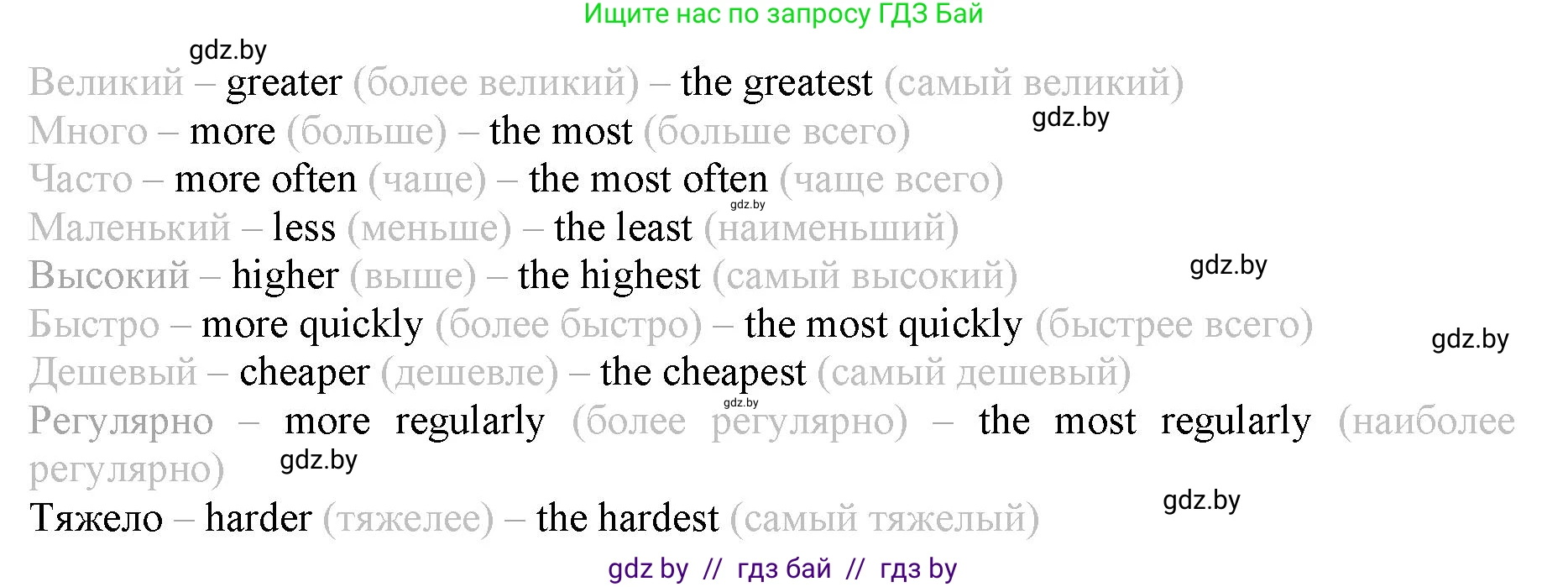 Английский язык (english), 9 класс Рабочая тетрадь (workbook), авторы: Демченко Наталья Валентиновна, Юхнель Наталья Валентиновна, Малиновская Елена Александровна, Романчук Вероника Романовна, Бушуева Эдите Владиславовна, Наумова Елена Георгиевна, Яковчиц Т Н, издательство Аверсэв, Минск, 2022, зелёного цвета, Часть ( Part) 1, страница 52, номер 2, Решение (продолжение 2)